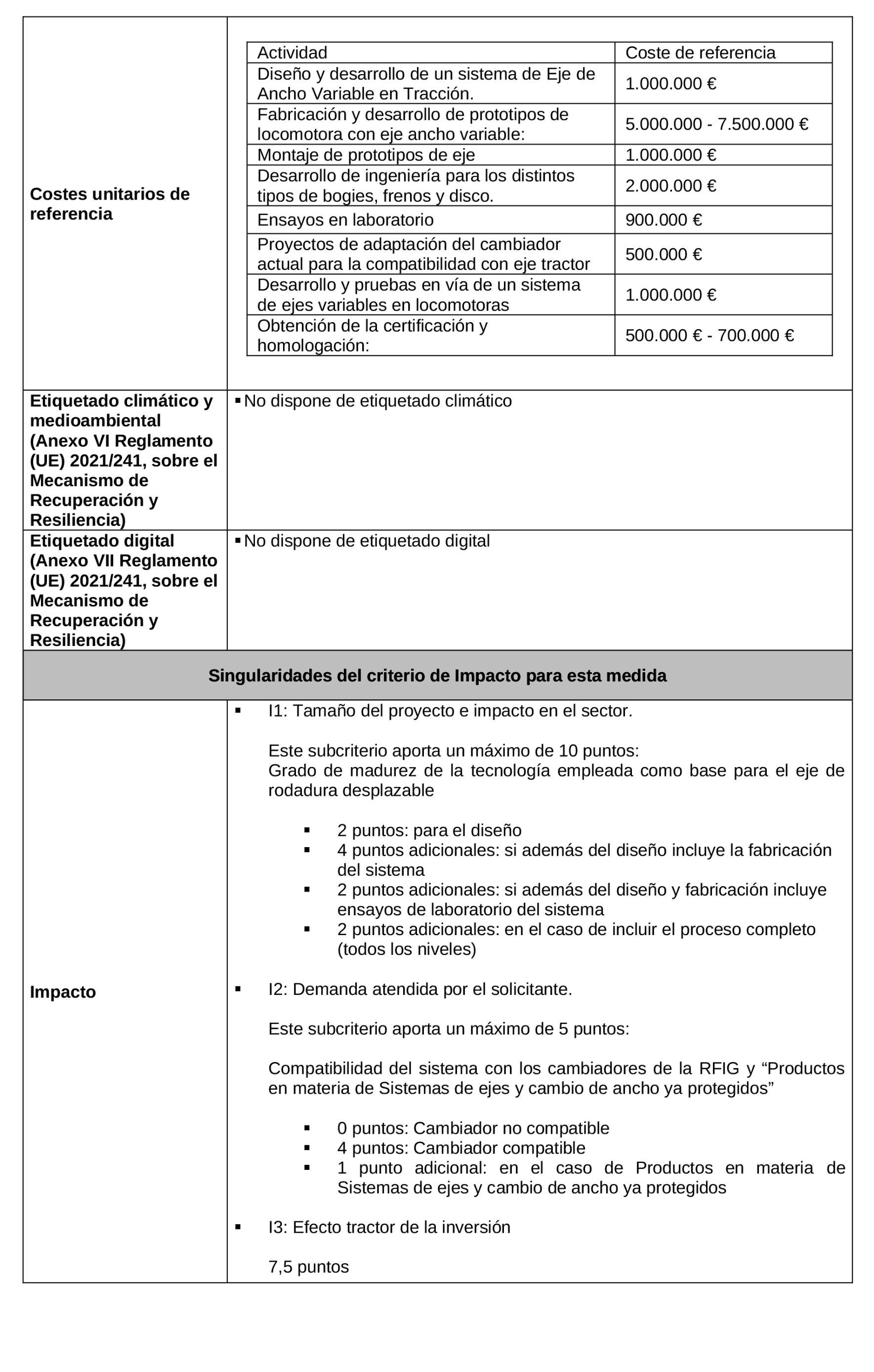 Imagen: /datos/imagenes/disp/2022/102/6947_11523186_11.png