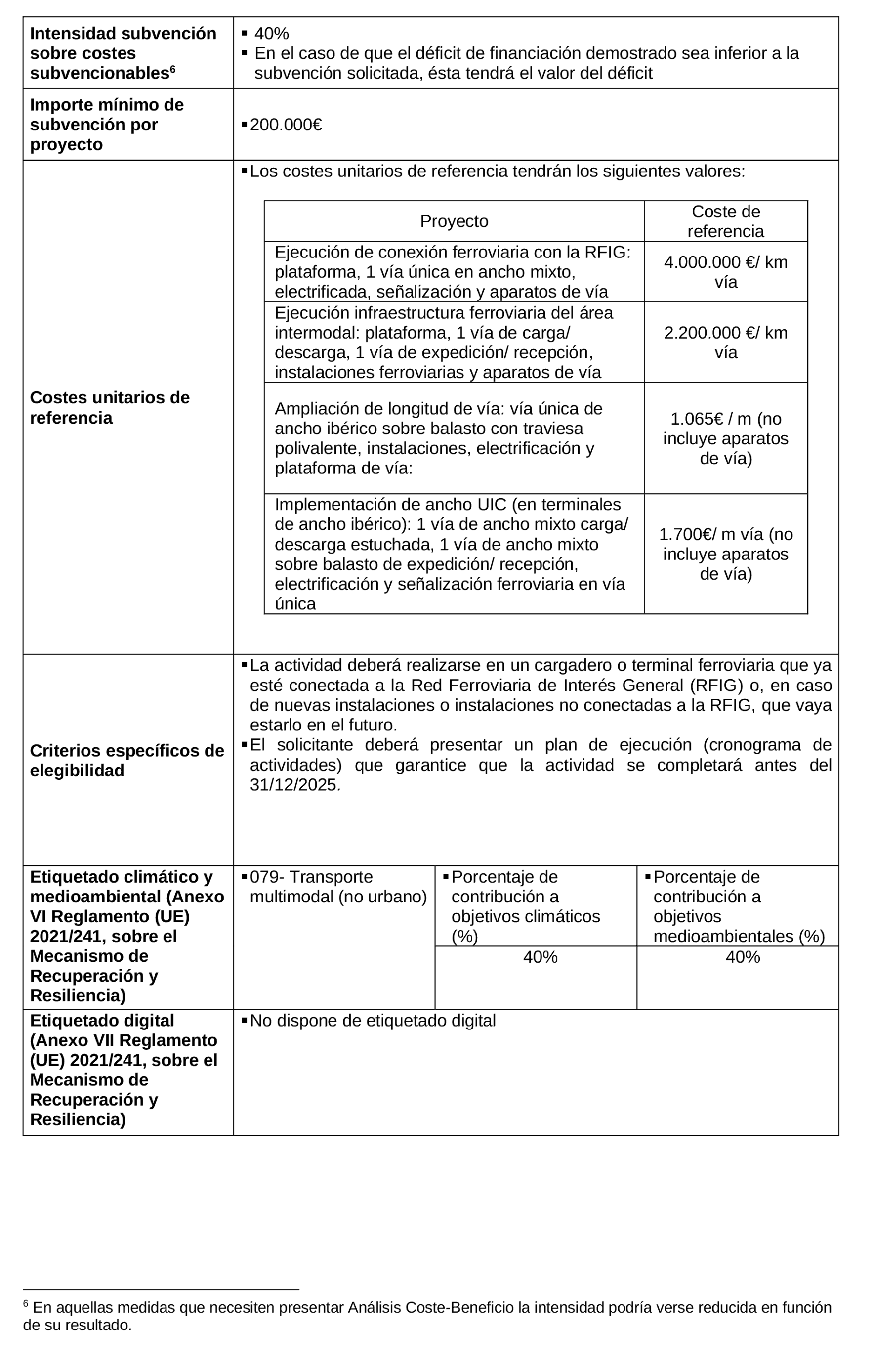 Imagen: /datos/imagenes/disp/2022/102/6947_11523186_13.png