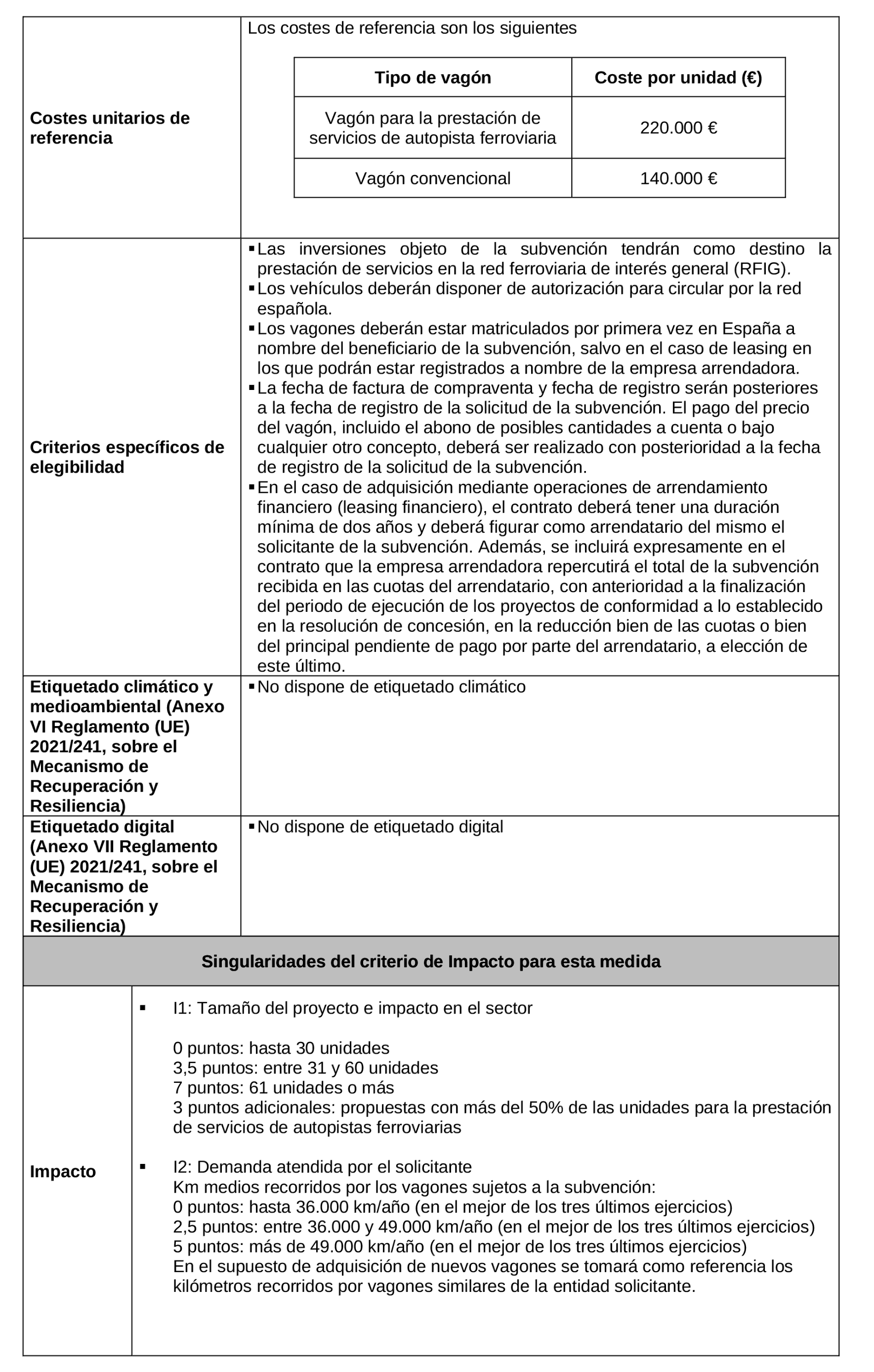 Imagen: /datos/imagenes/disp/2022/102/6947_11523186_17.png