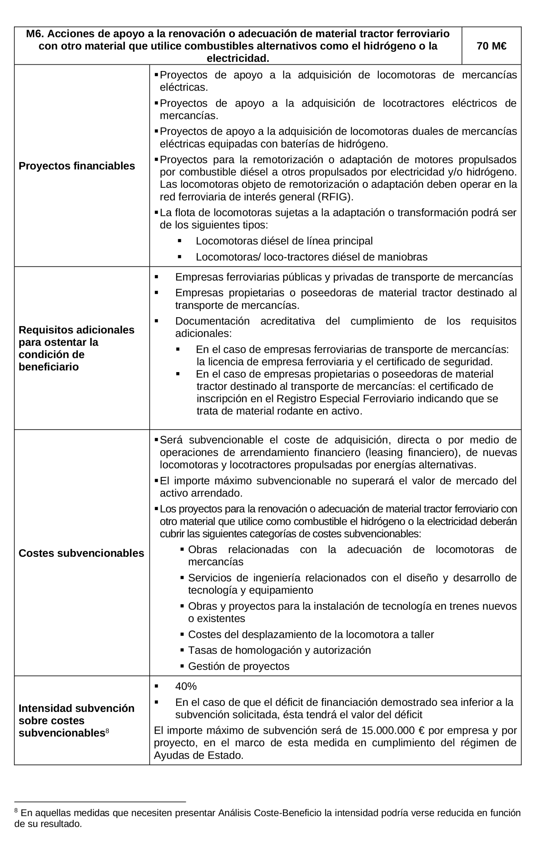 Imagen: /datos/imagenes/disp/2022/102/6947_11523186_19.png
