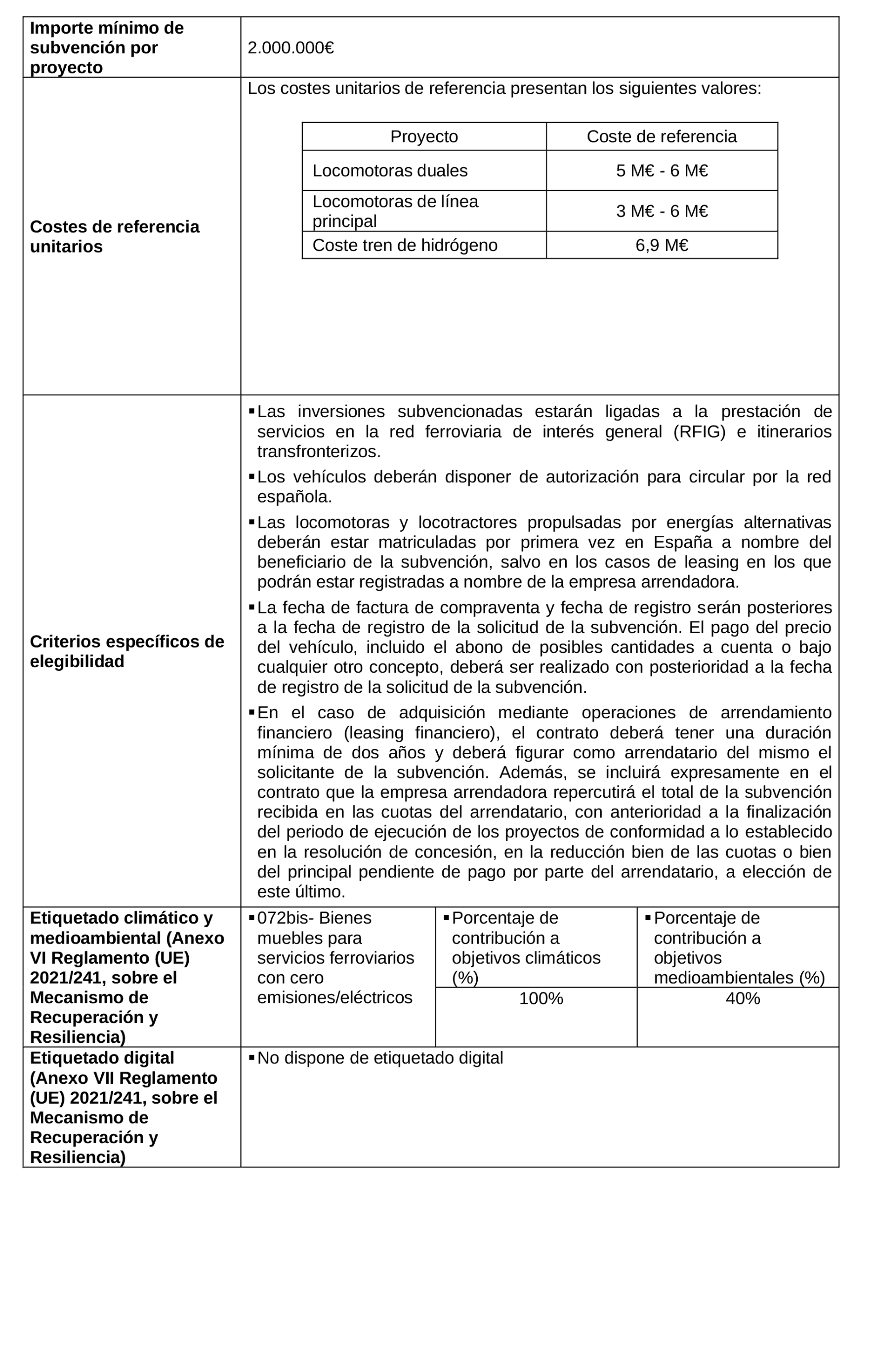 Imagen: /datos/imagenes/disp/2022/102/6947_11523186_20.png