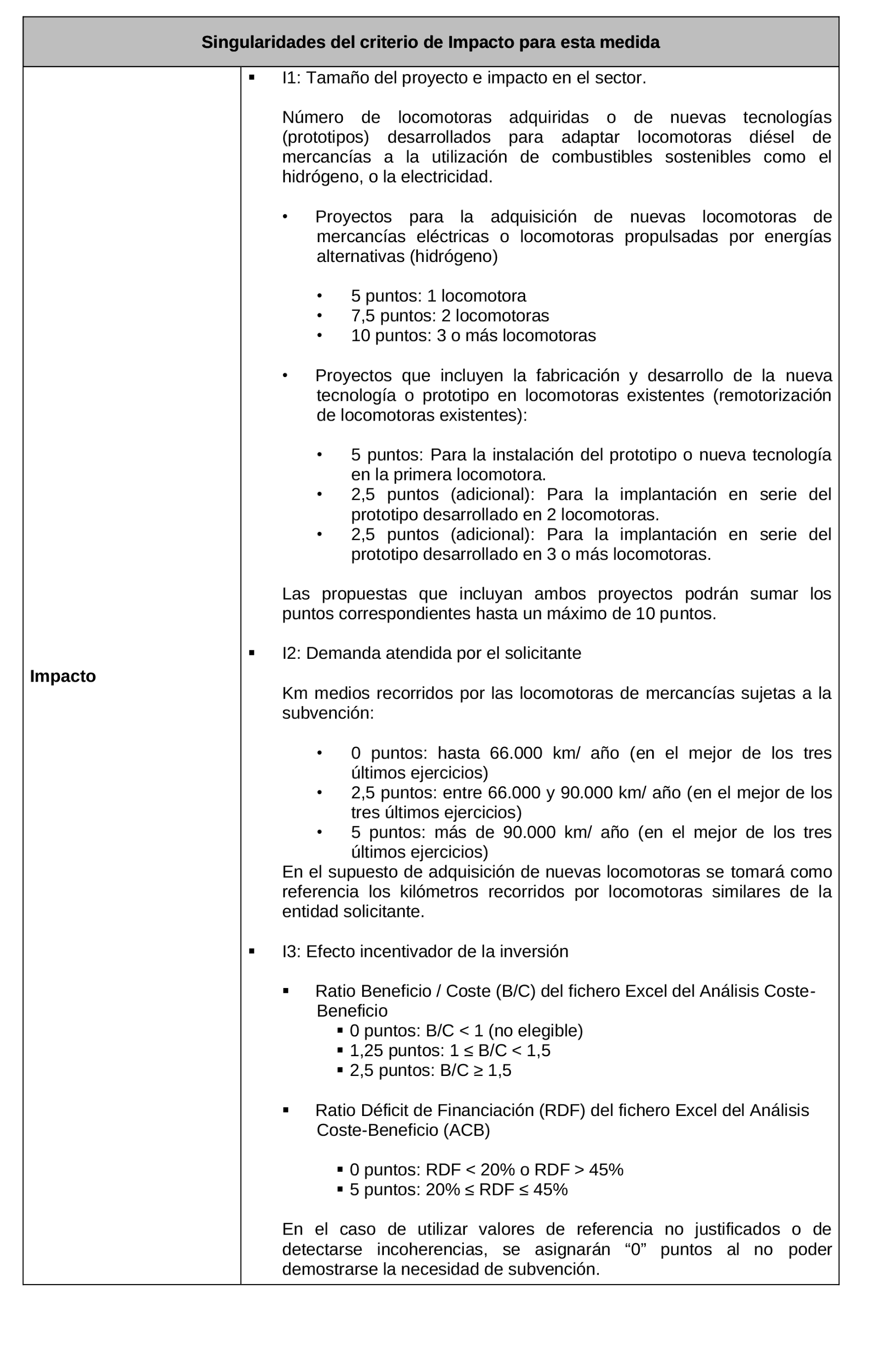 Imagen: /datos/imagenes/disp/2022/102/6947_11523186_21.png
