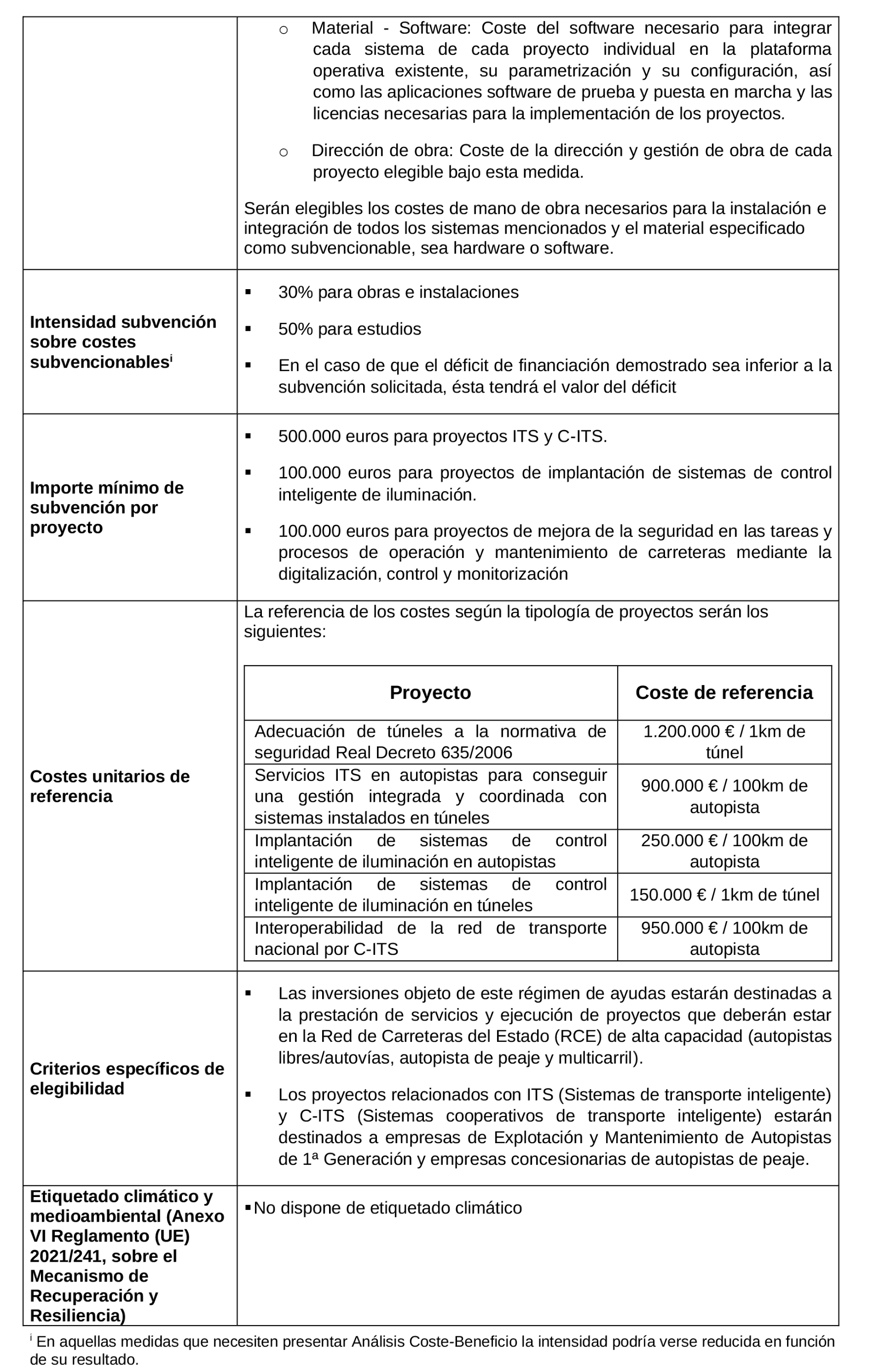 Imagen: /datos/imagenes/disp/2022/102/6947_11523186_28.png