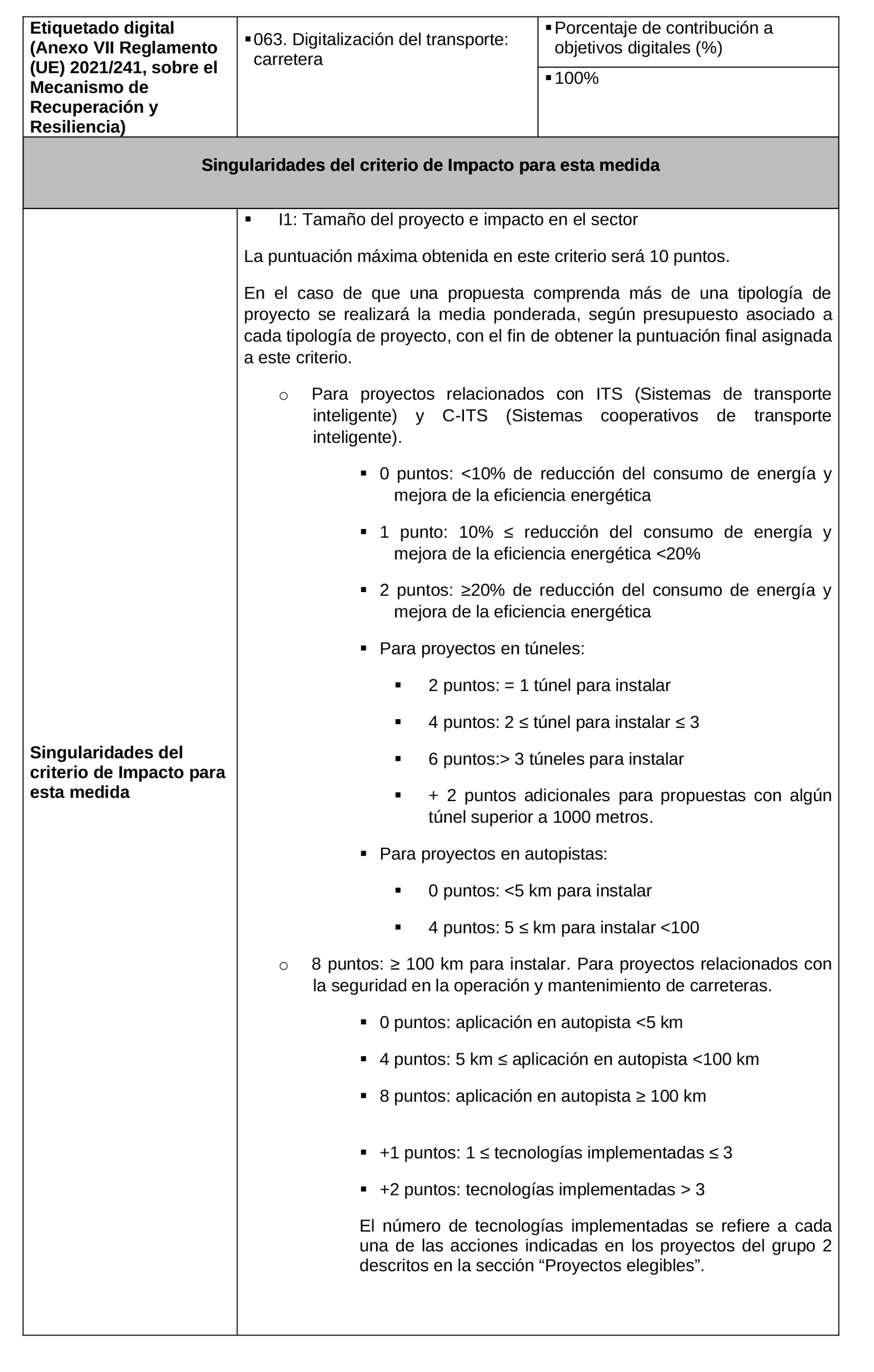 Imagen: /datos/imagenes/disp/2022/102/6947_11523186_29.png