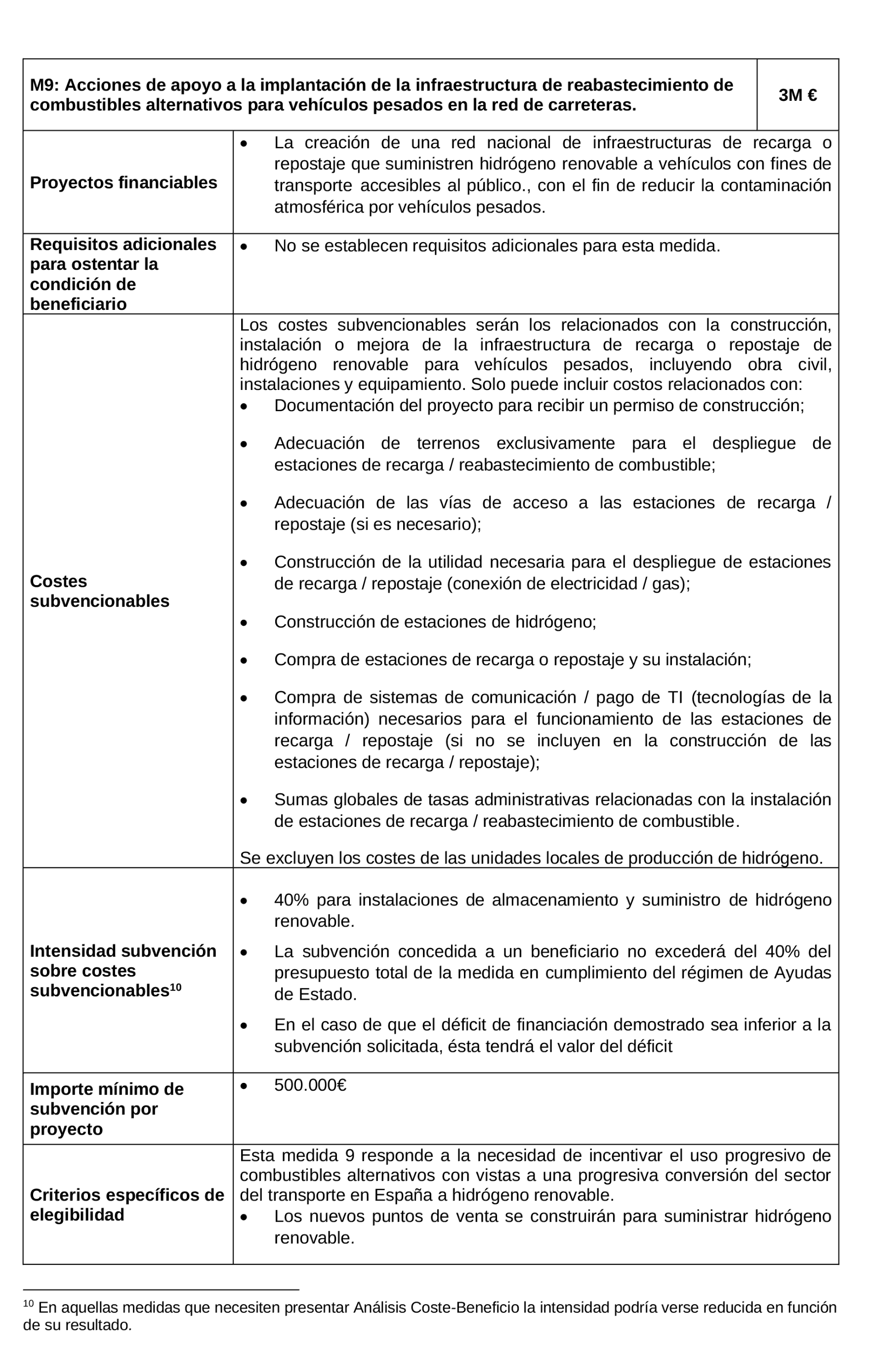 Imagen: /datos/imagenes/disp/2022/102/6947_11523186_31.png