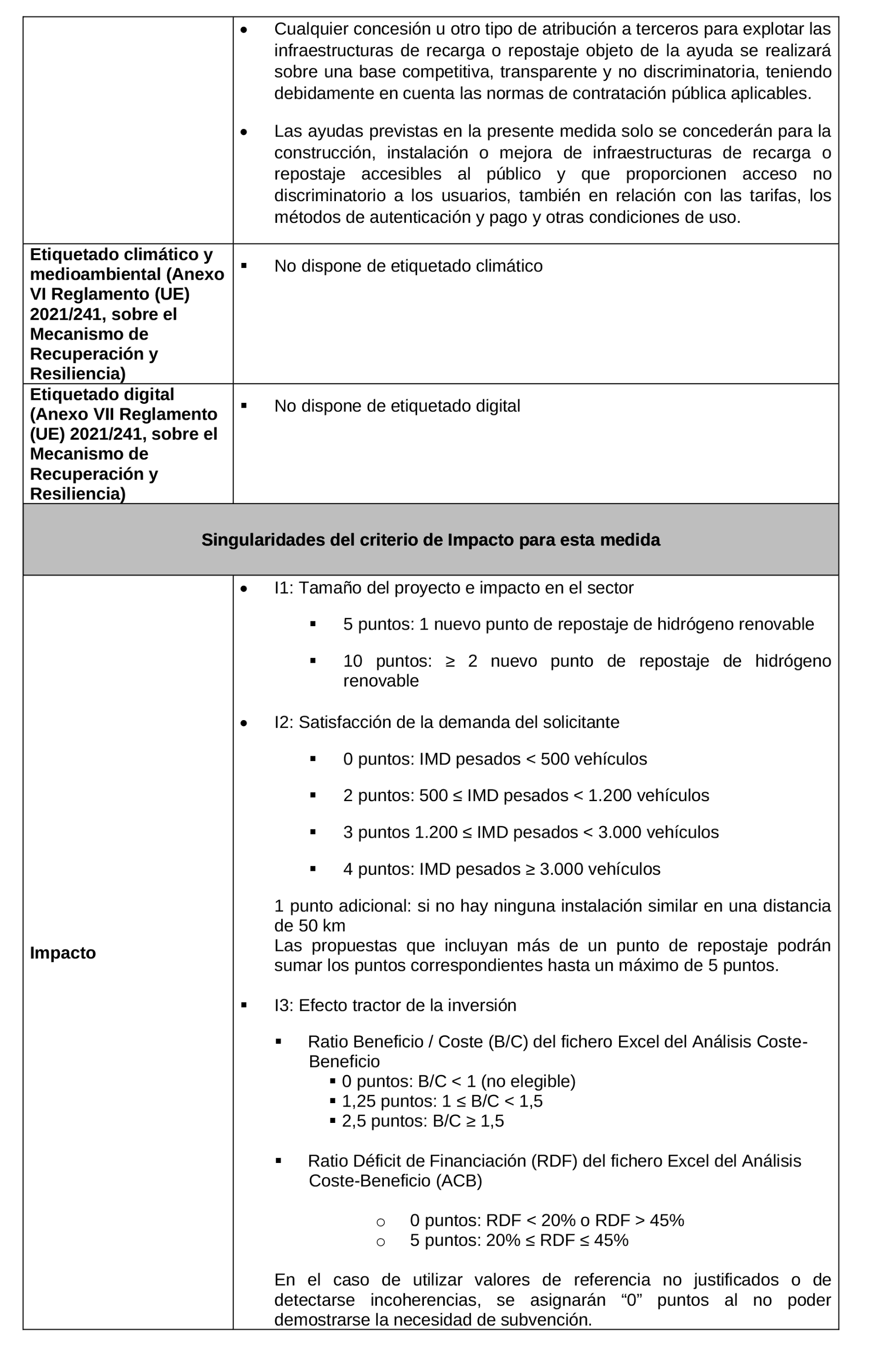 Imagen: /datos/imagenes/disp/2022/102/6947_11523186_32.png