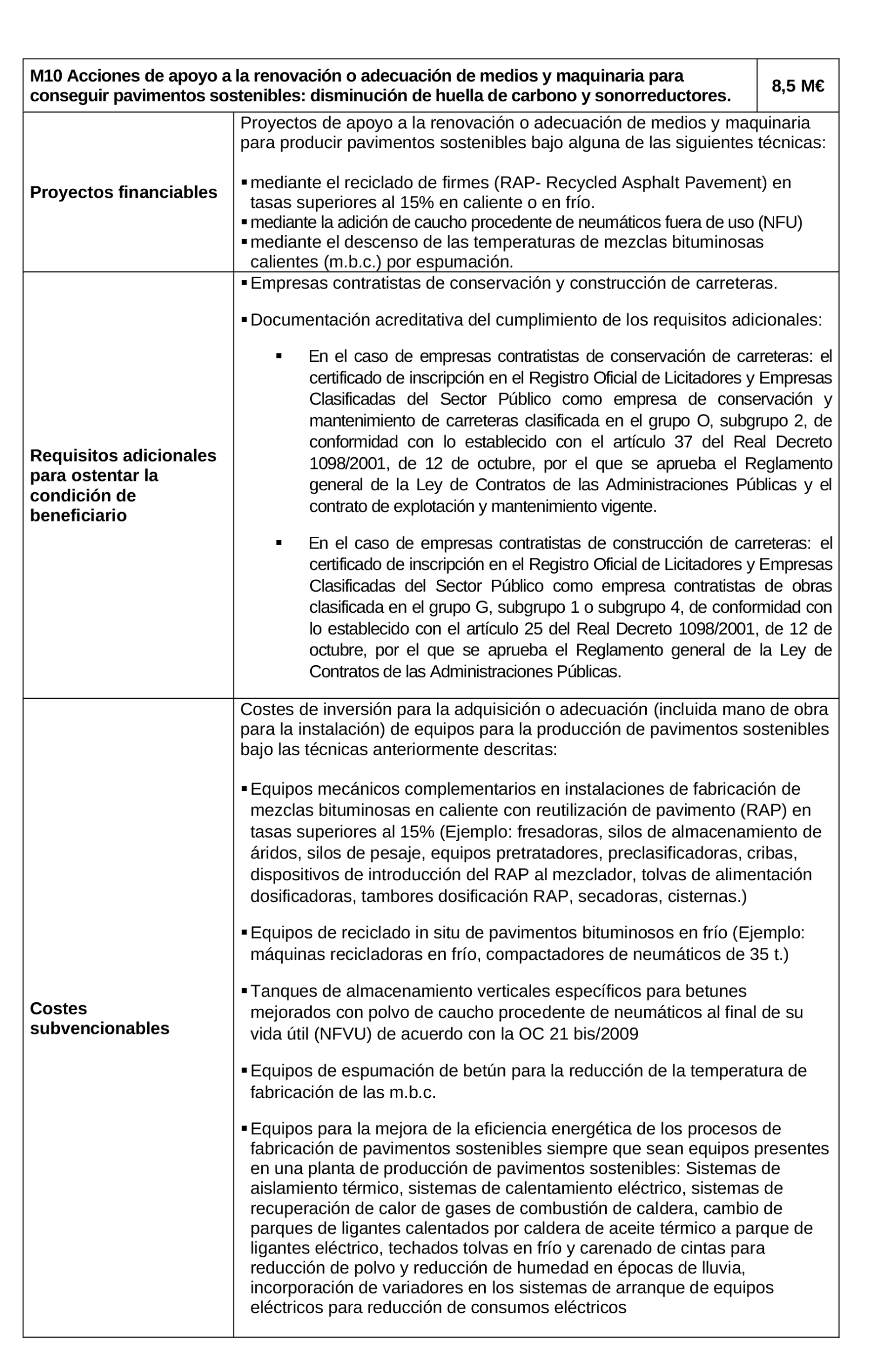 Imagen: /datos/imagenes/disp/2022/102/6947_11523186_33.png