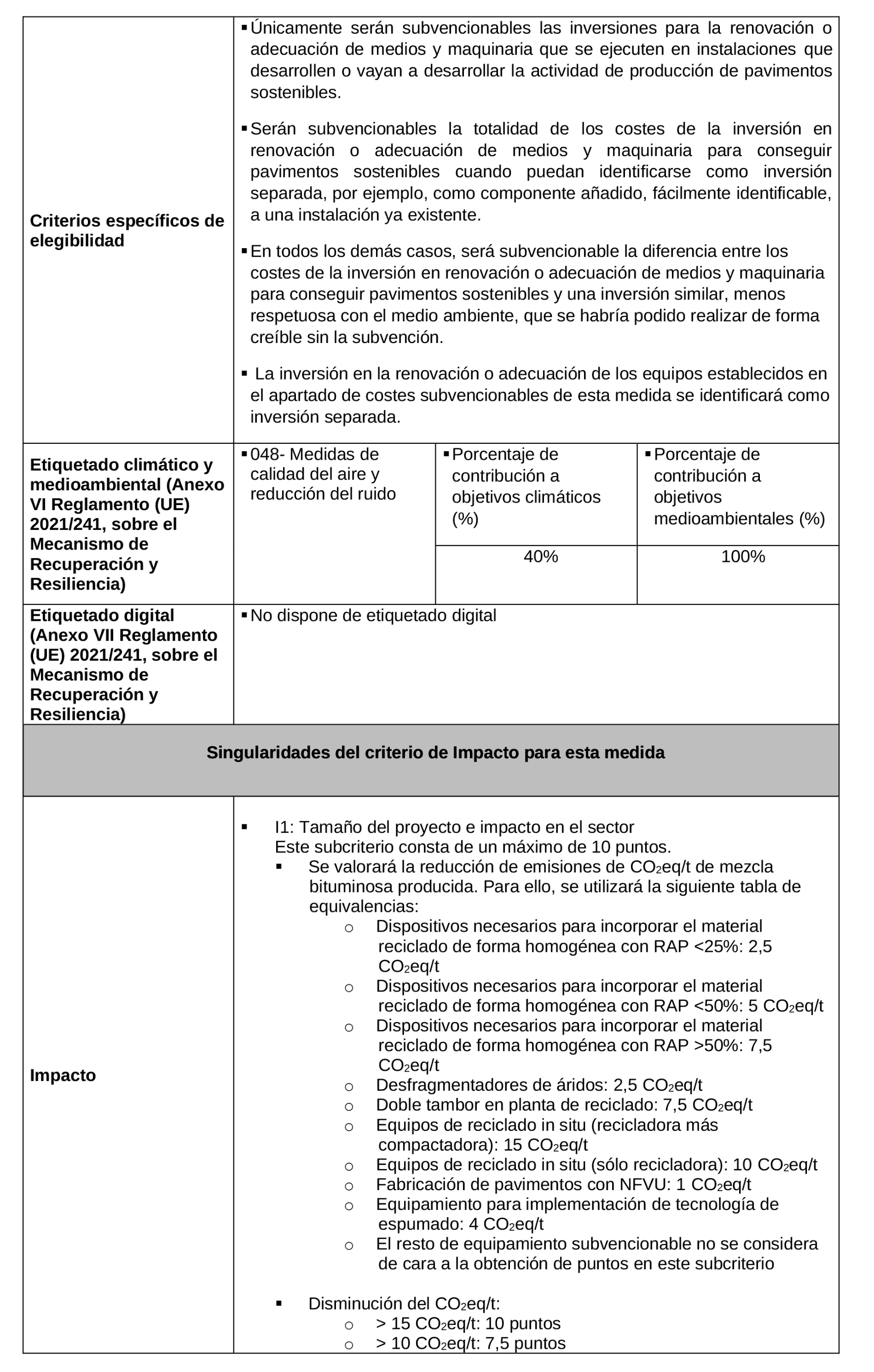 Imagen: /datos/imagenes/disp/2022/102/6947_11523186_35.png