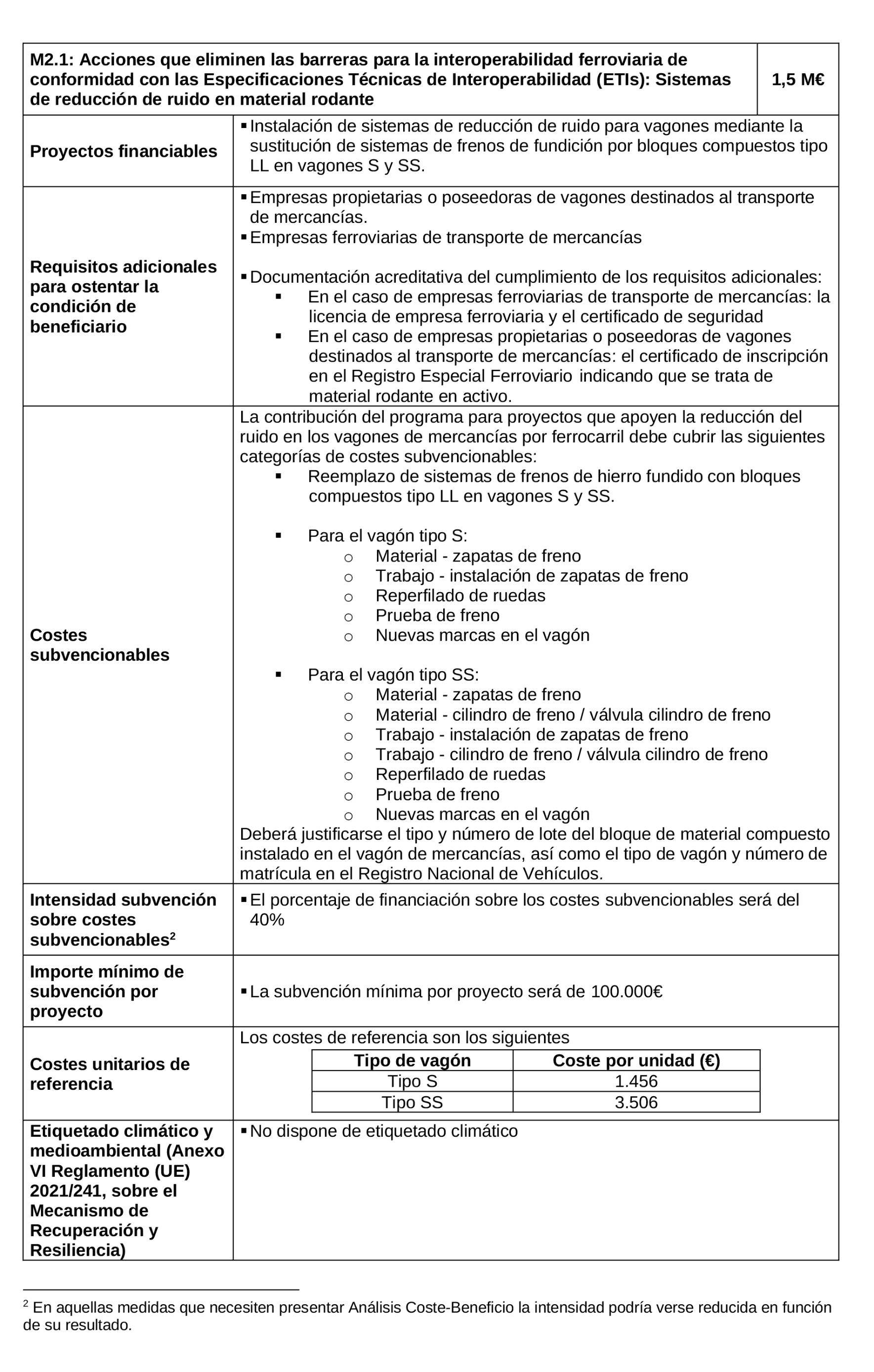 Imagen: /datos/imagenes/disp/2022/102/6947_11523186_4.png