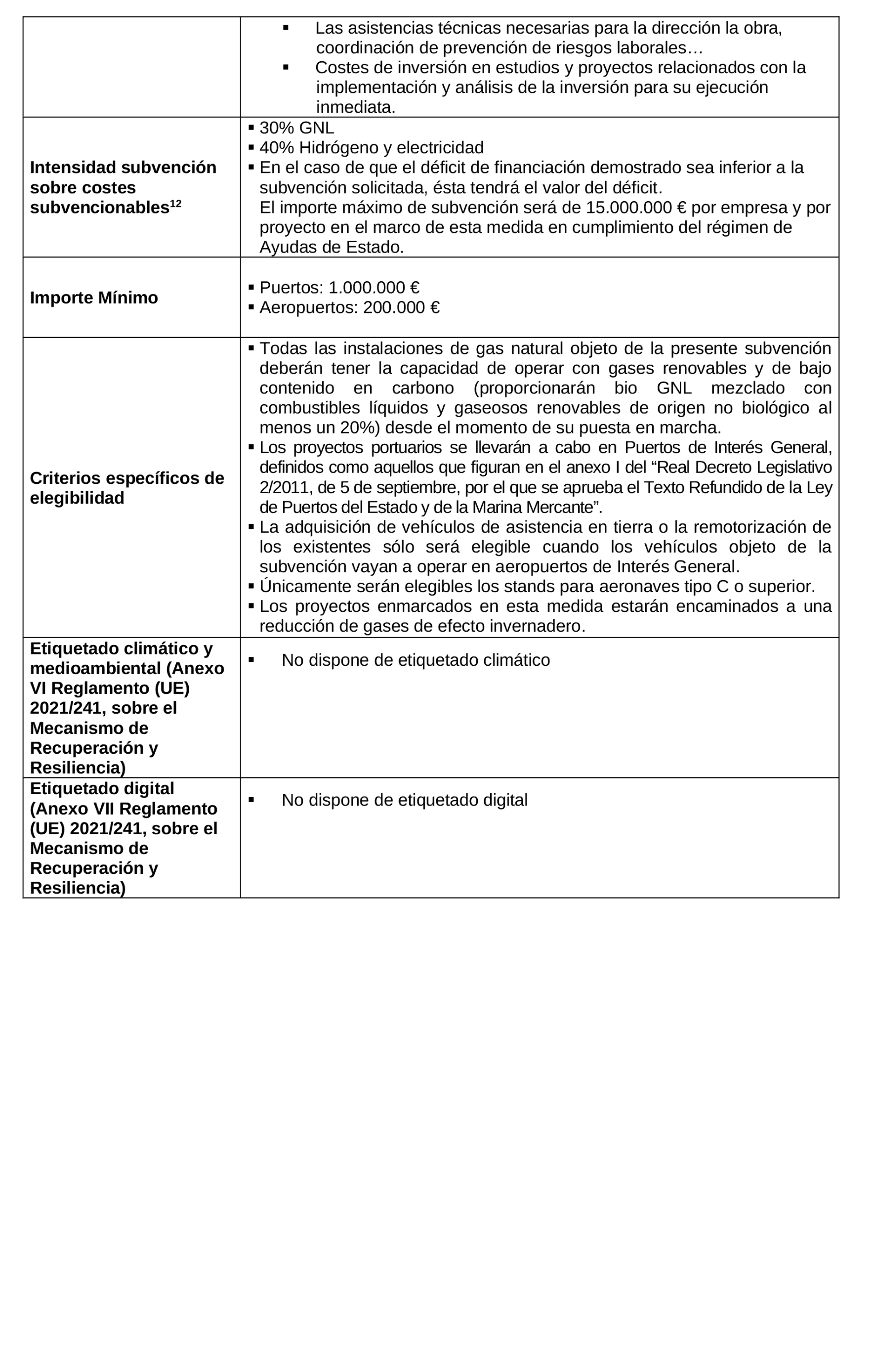 Imagen: /datos/imagenes/disp/2022/102/6947_11523186_40.png