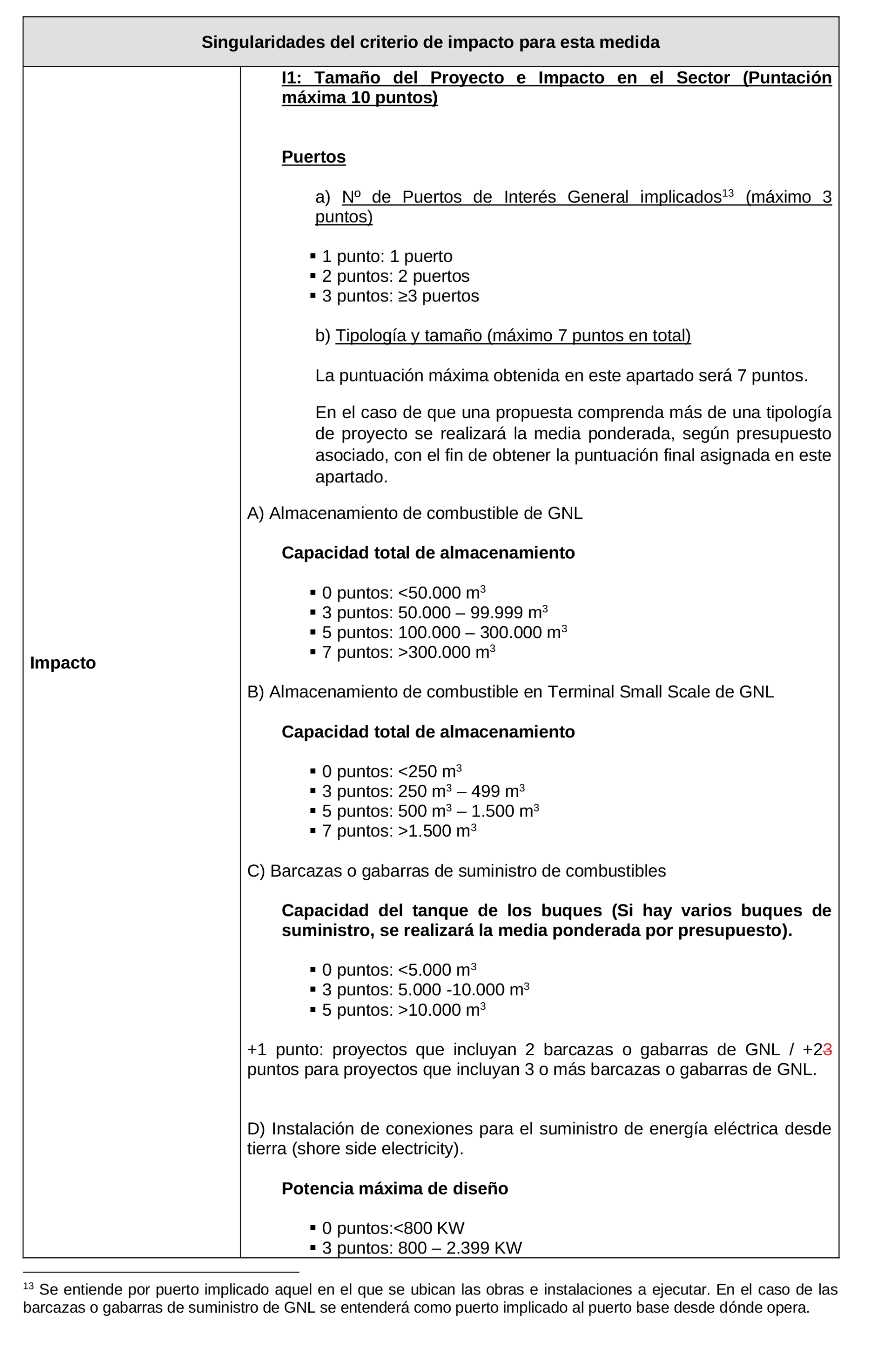 Imagen: /datos/imagenes/disp/2022/102/6947_11523186_41.png