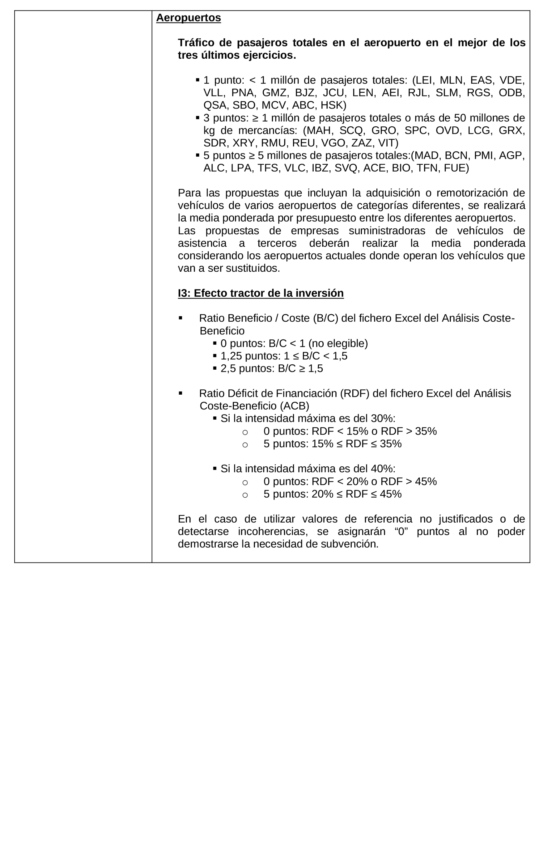 Imagen: /datos/imagenes/disp/2022/102/6947_11523186_43.png