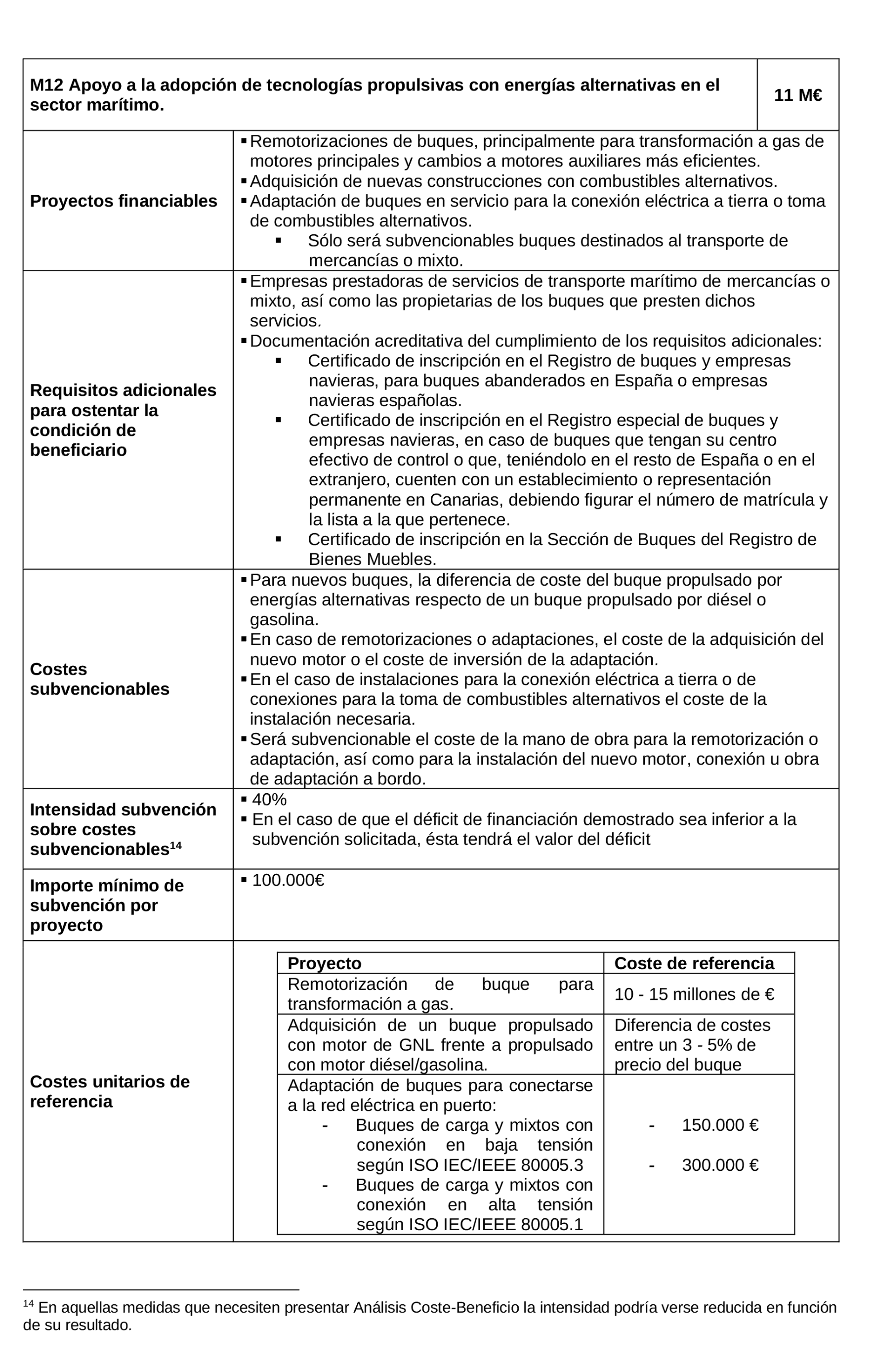 Imagen: /datos/imagenes/disp/2022/102/6947_11523186_44.png