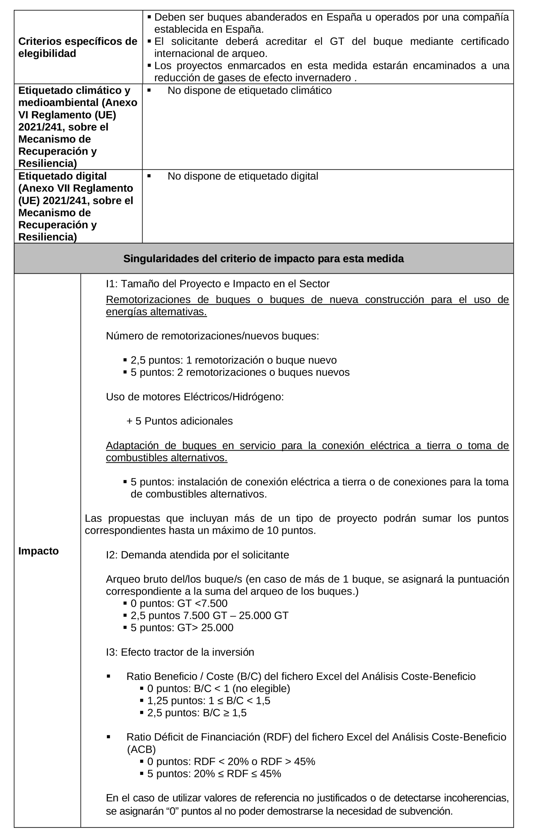Imagen: /datos/imagenes/disp/2022/102/6947_11523186_45.png
