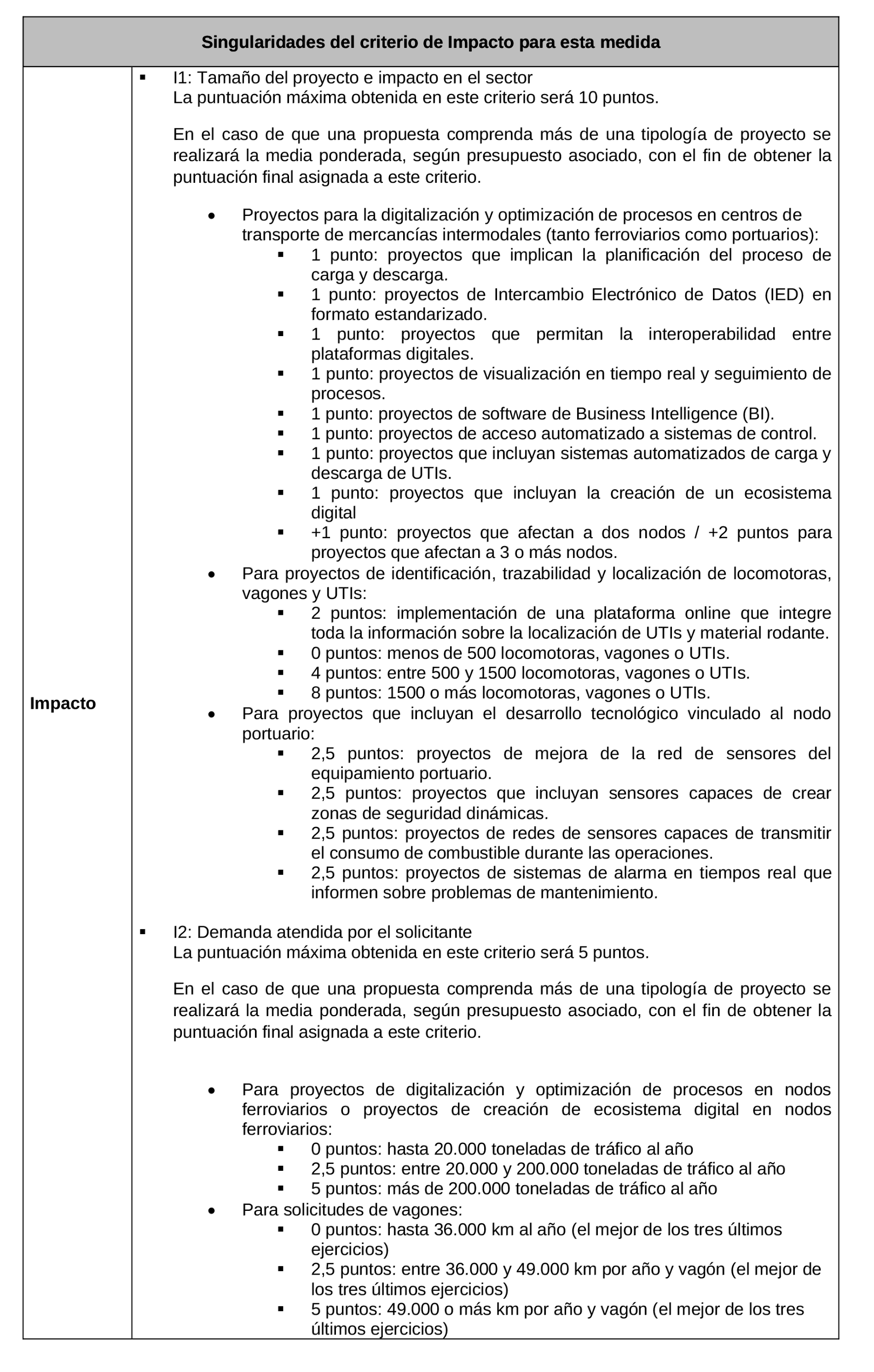 Imagen: /datos/imagenes/disp/2022/102/6947_11523186_49.png