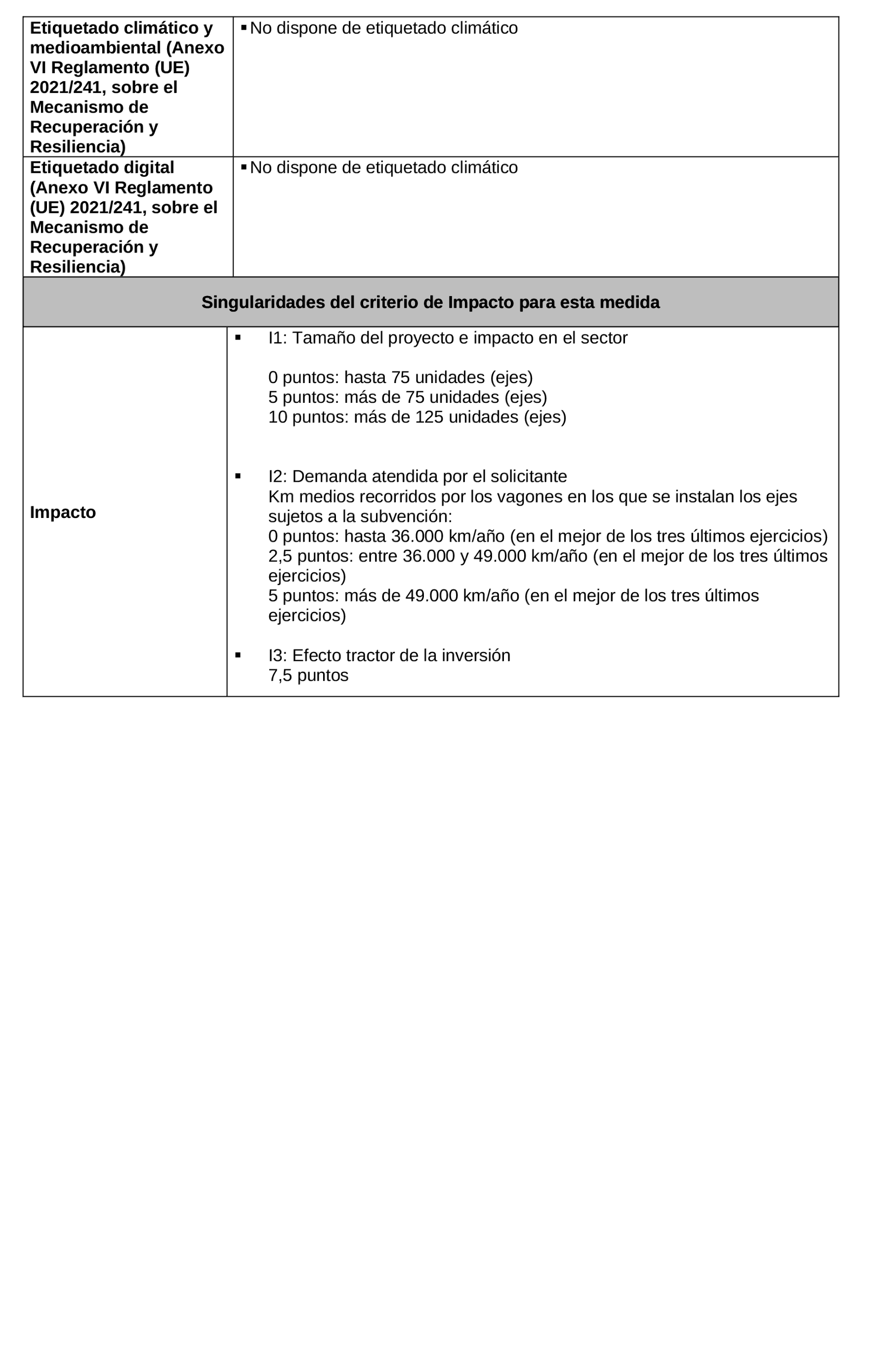 Imagen: /datos/imagenes/disp/2022/102/6947_11523186_7.png