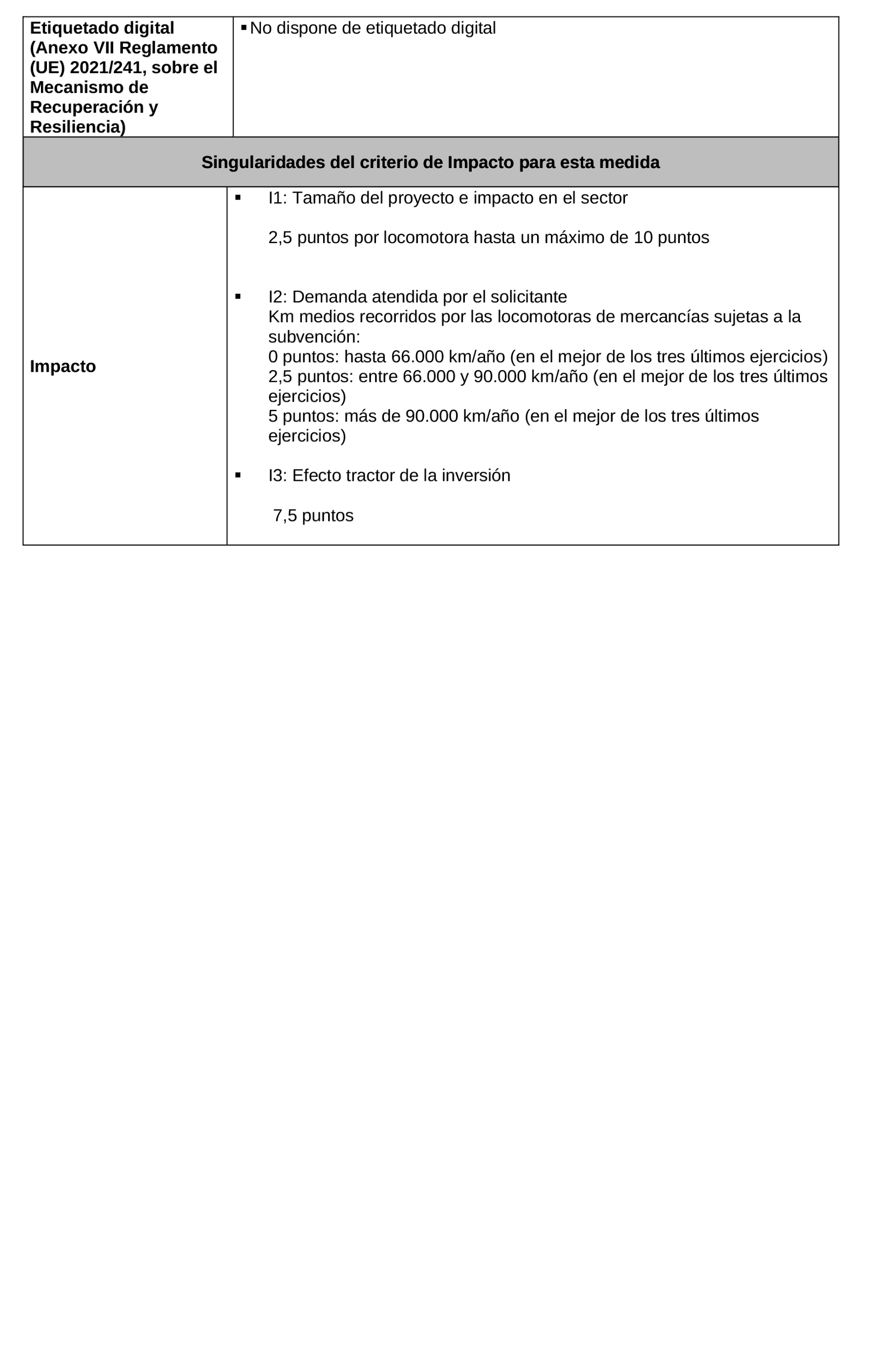 Imagen: /datos/imagenes/disp/2022/102/6947_11523186_9.png