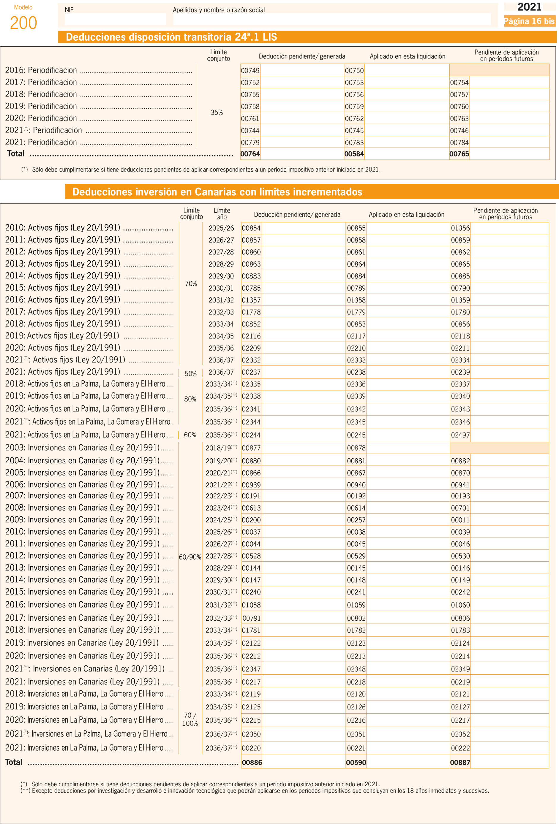 Imagen: /datos/imagenes/disp/2022/106/7188_11541674_19.png