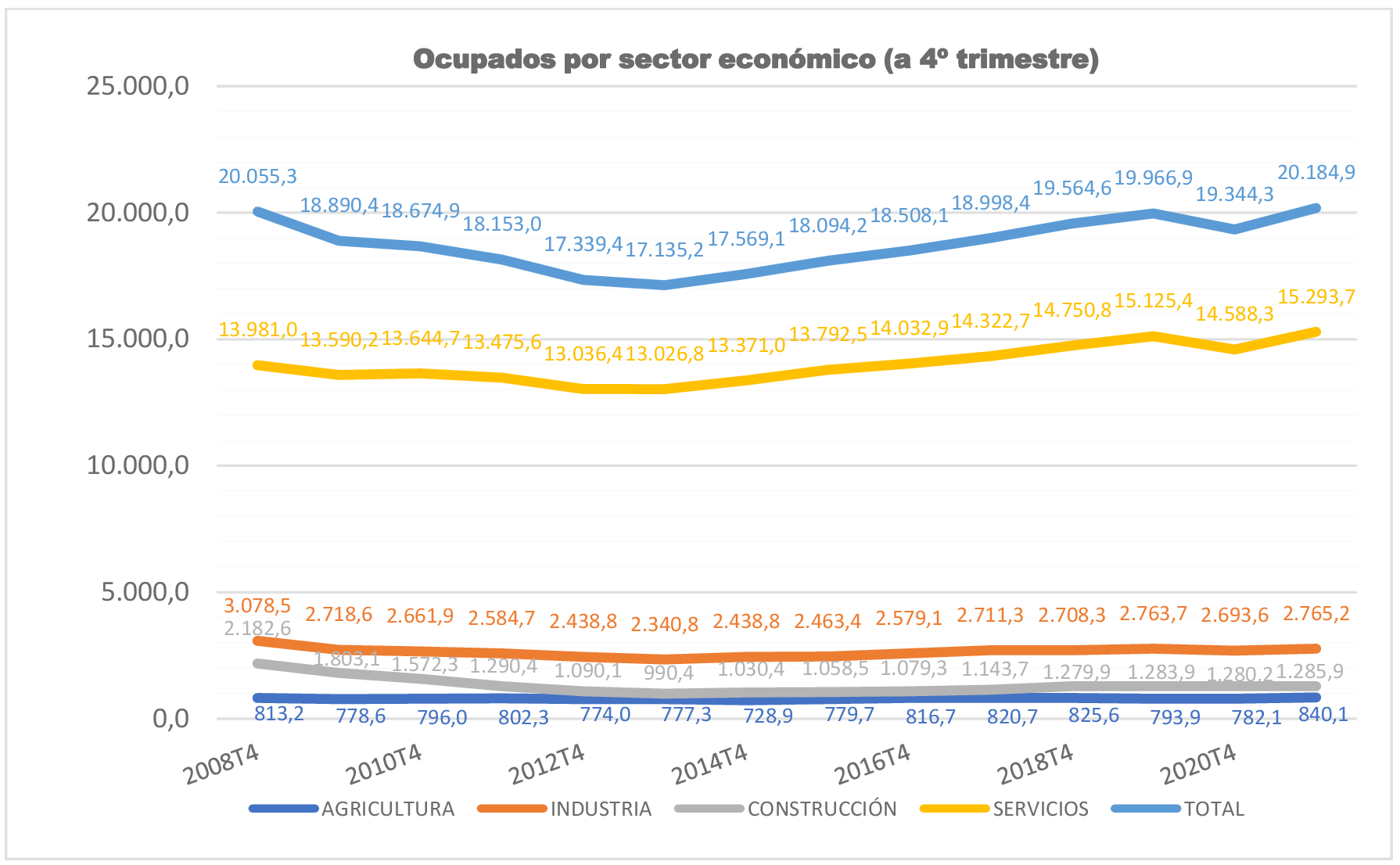 Imagen: /datos/imagenes/disp/2022/106/7189_11523234_1.png