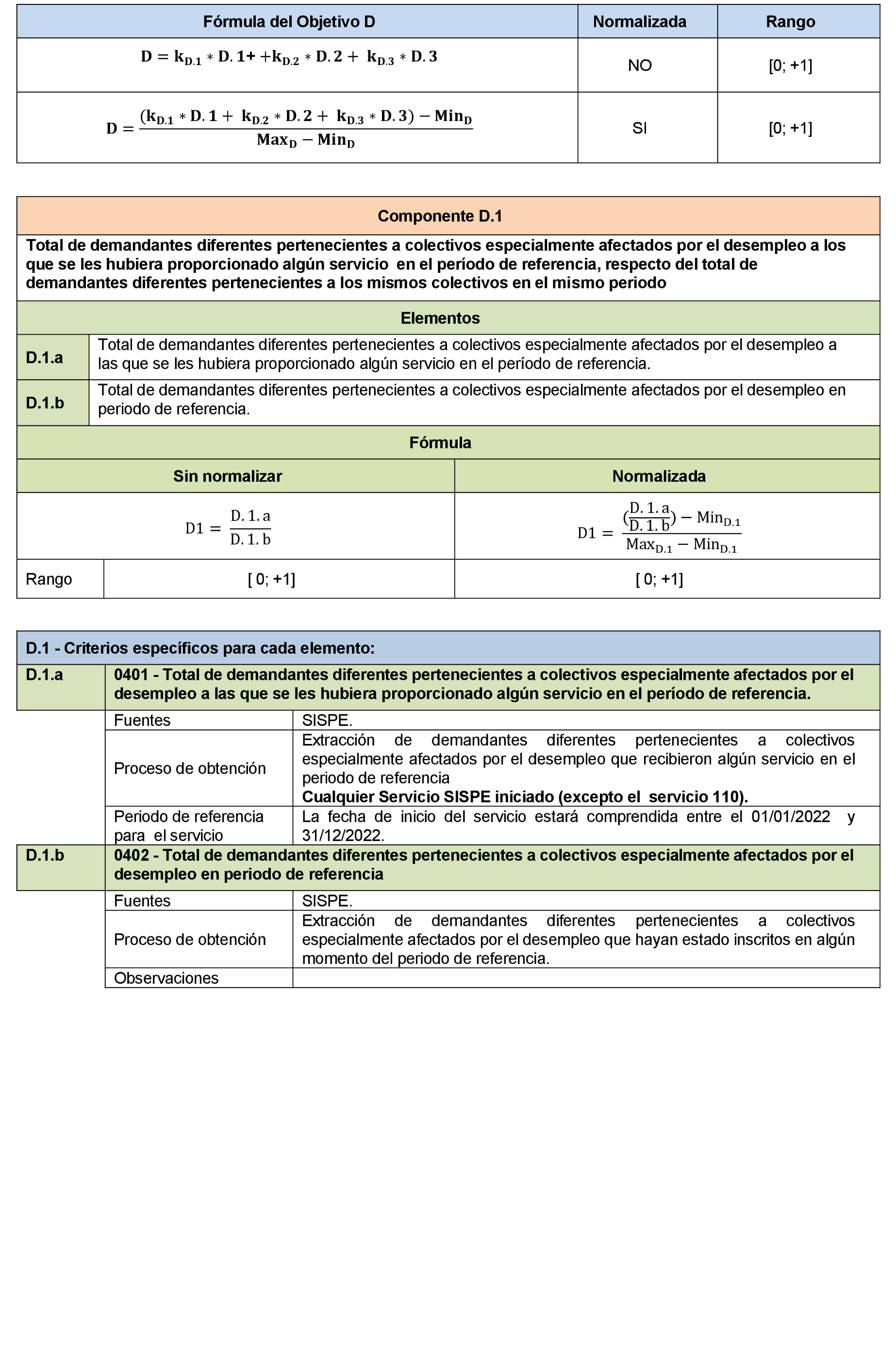 Imagen: /datos/imagenes/disp/2022/106/7189_11526616_32.png