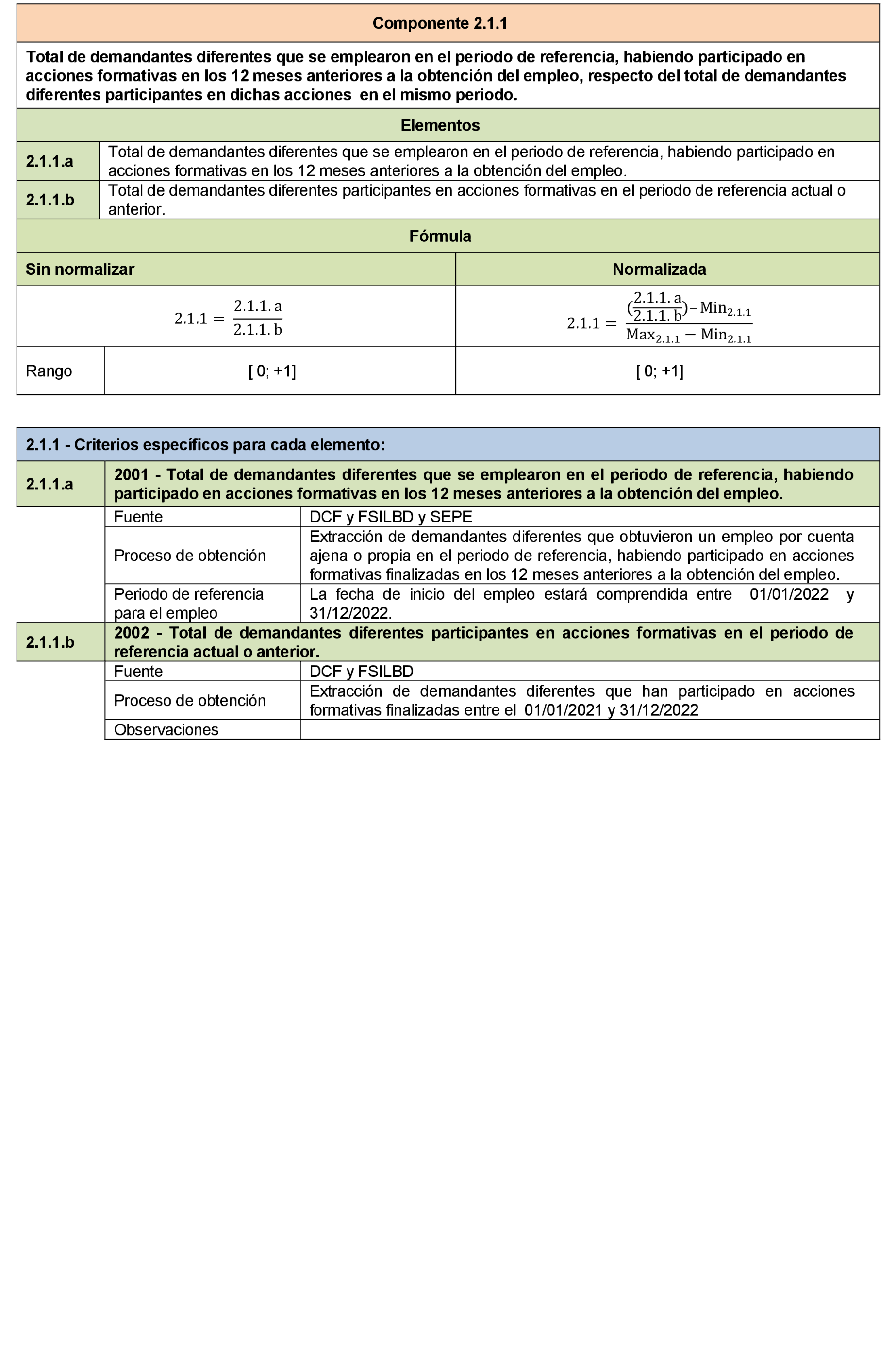 Imagen: /datos/imagenes/disp/2022/106/7189_11526616_48.png