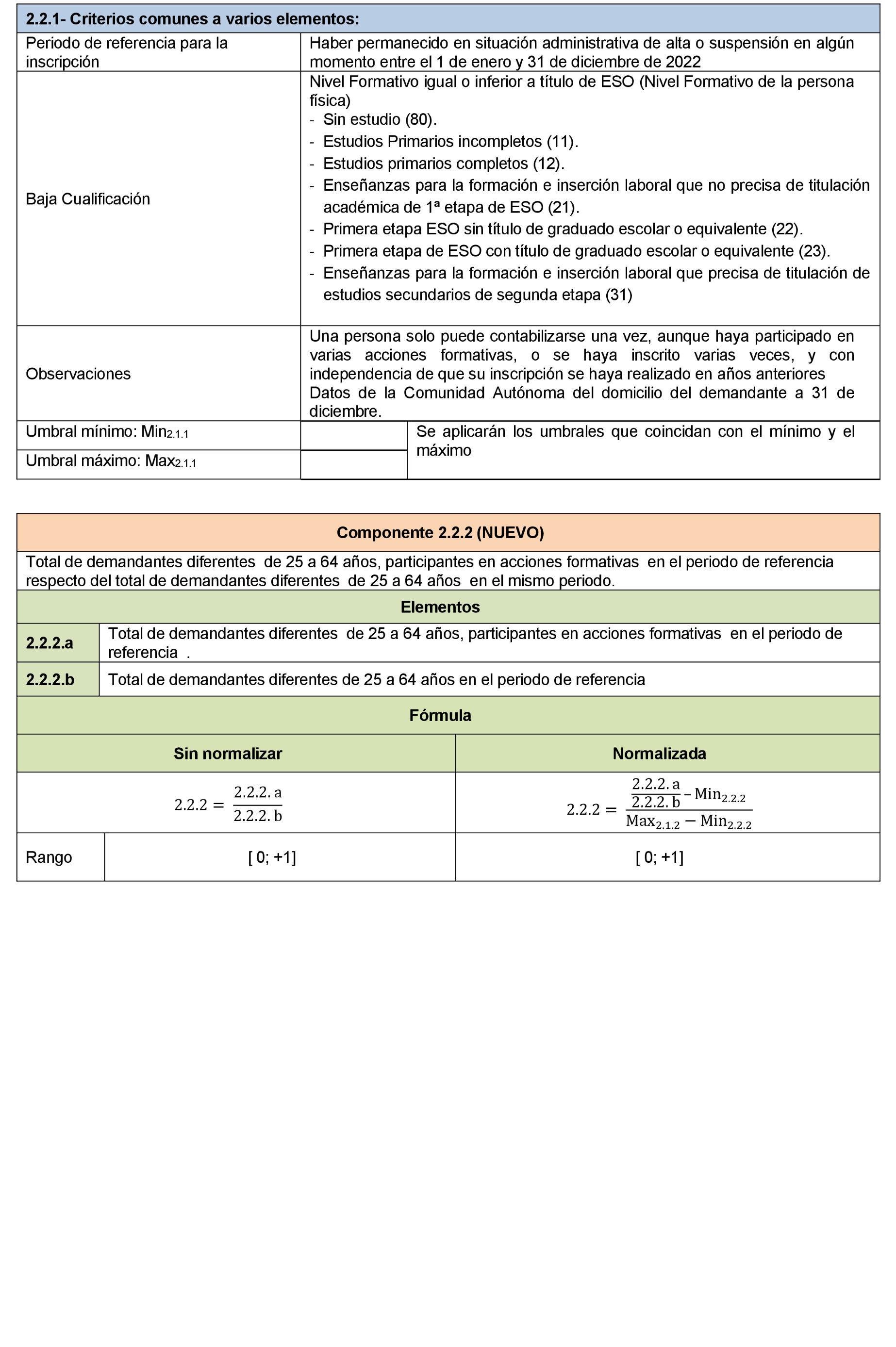 Imagen: /datos/imagenes/disp/2022/106/7189_11526616_54.png