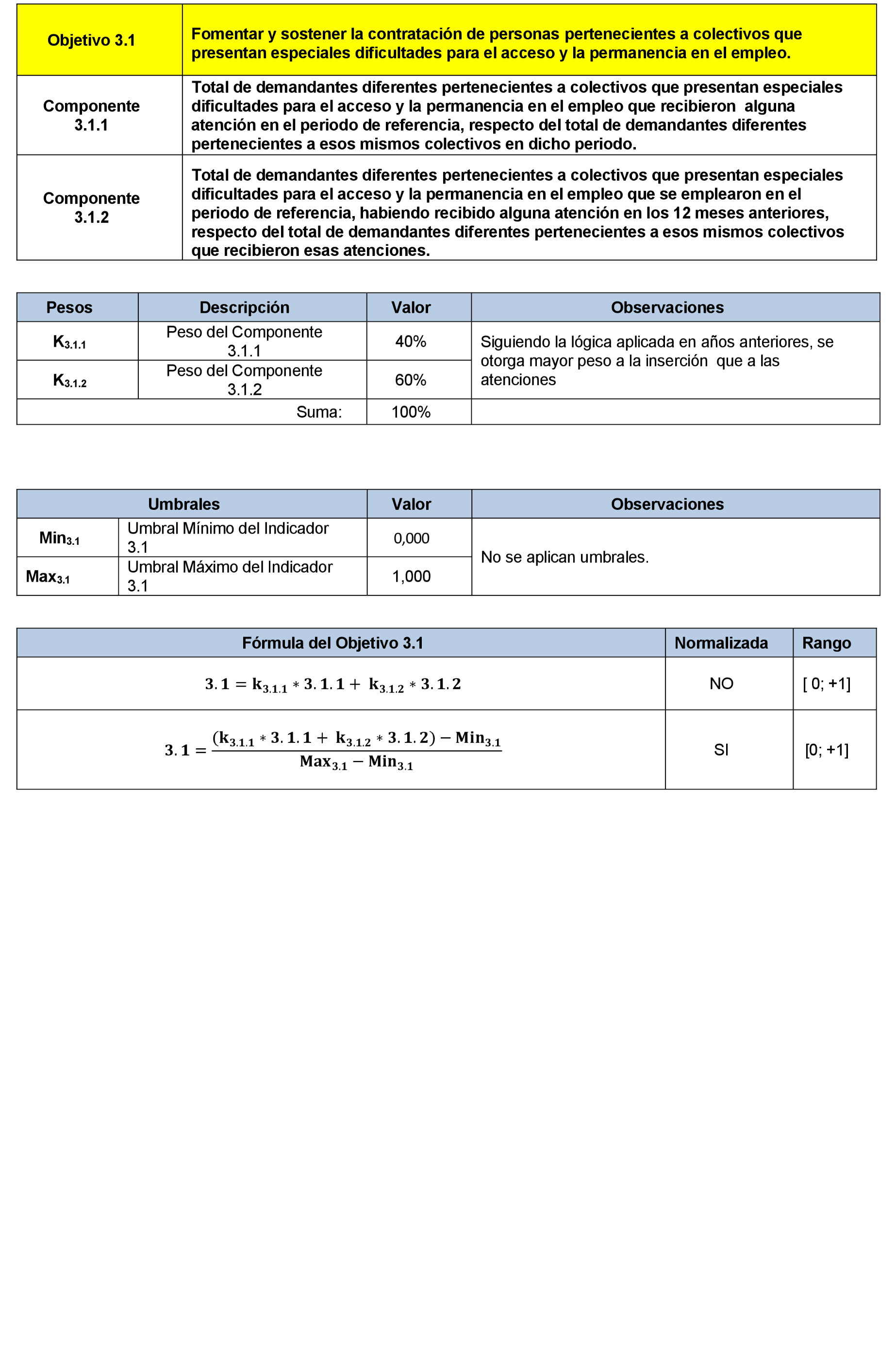 Imagen: /datos/imagenes/disp/2022/106/7189_11526616_57.png