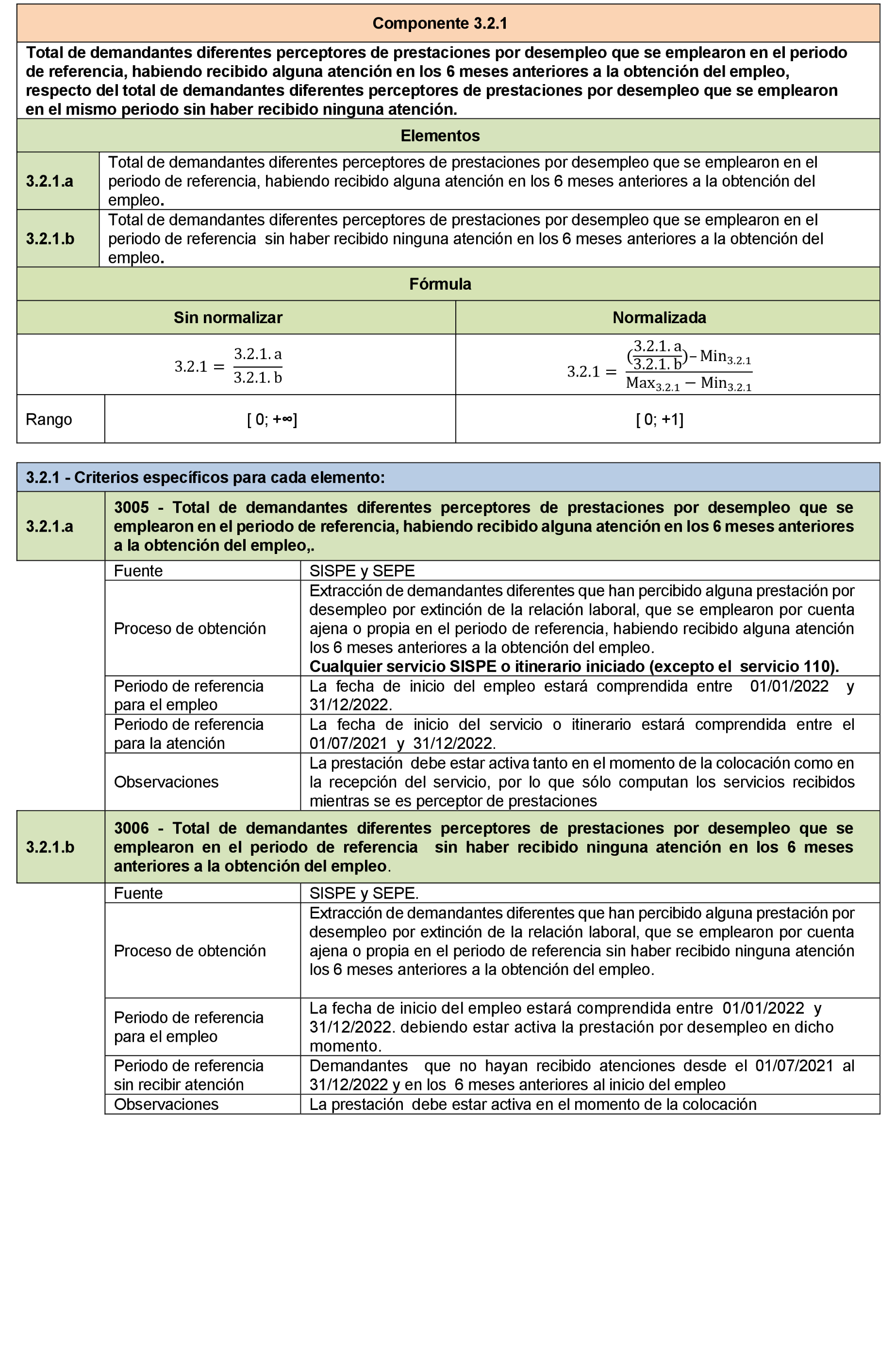 Imagen: /datos/imagenes/disp/2022/106/7189_11526616_61.png