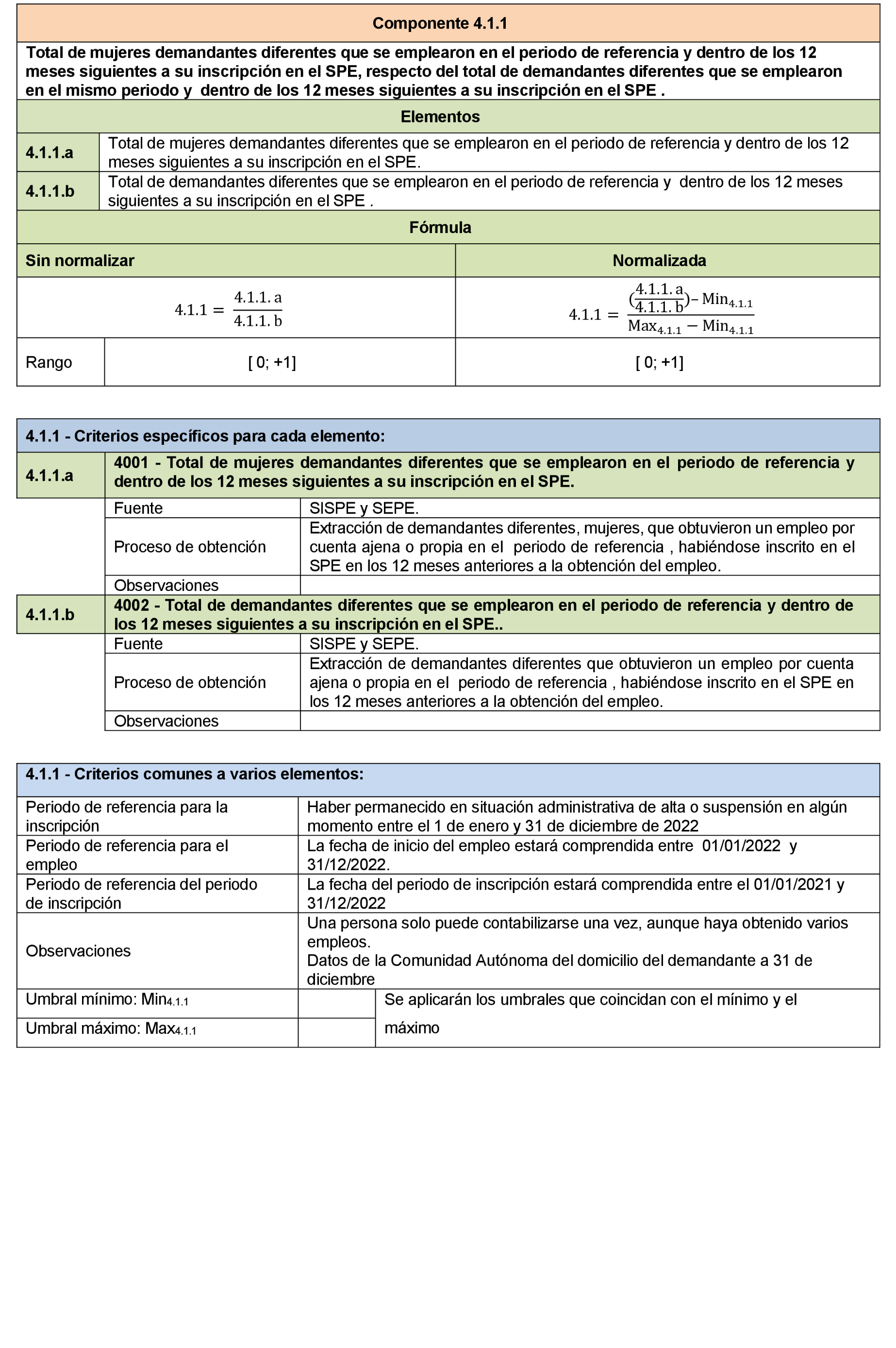 Imagen: /datos/imagenes/disp/2022/106/7189_11526616_67.png