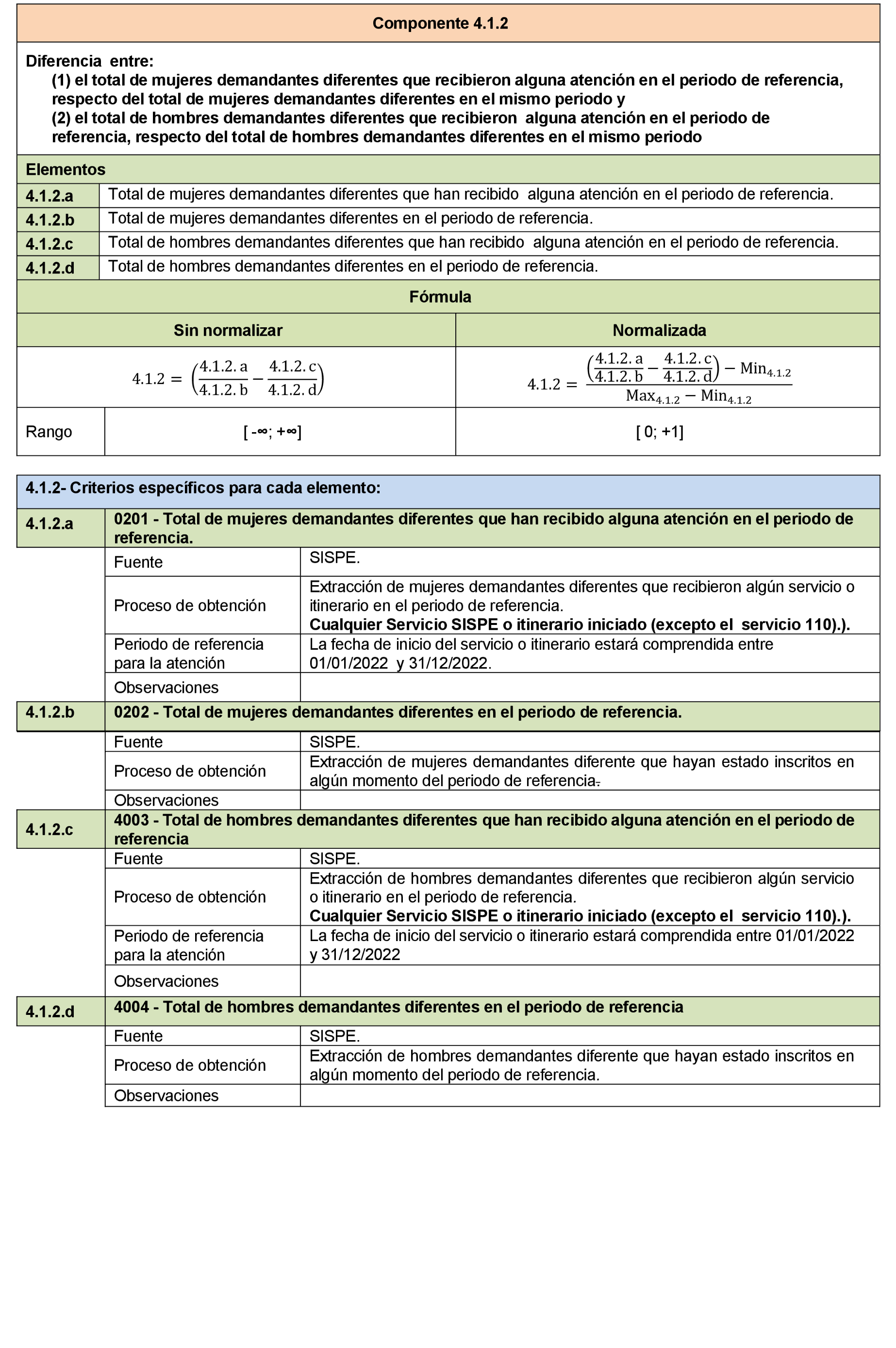 Imagen: /datos/imagenes/disp/2022/106/7189_11526616_68.png