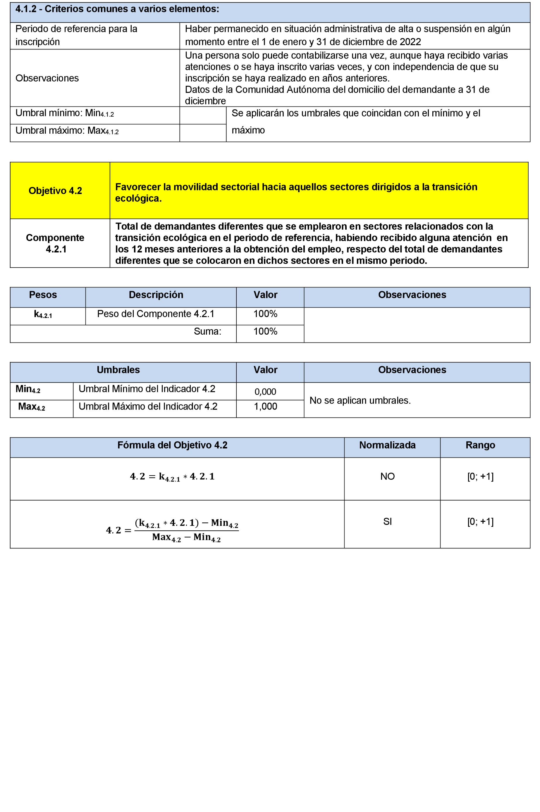 Imagen: /datos/imagenes/disp/2022/106/7189_11526616_69.png