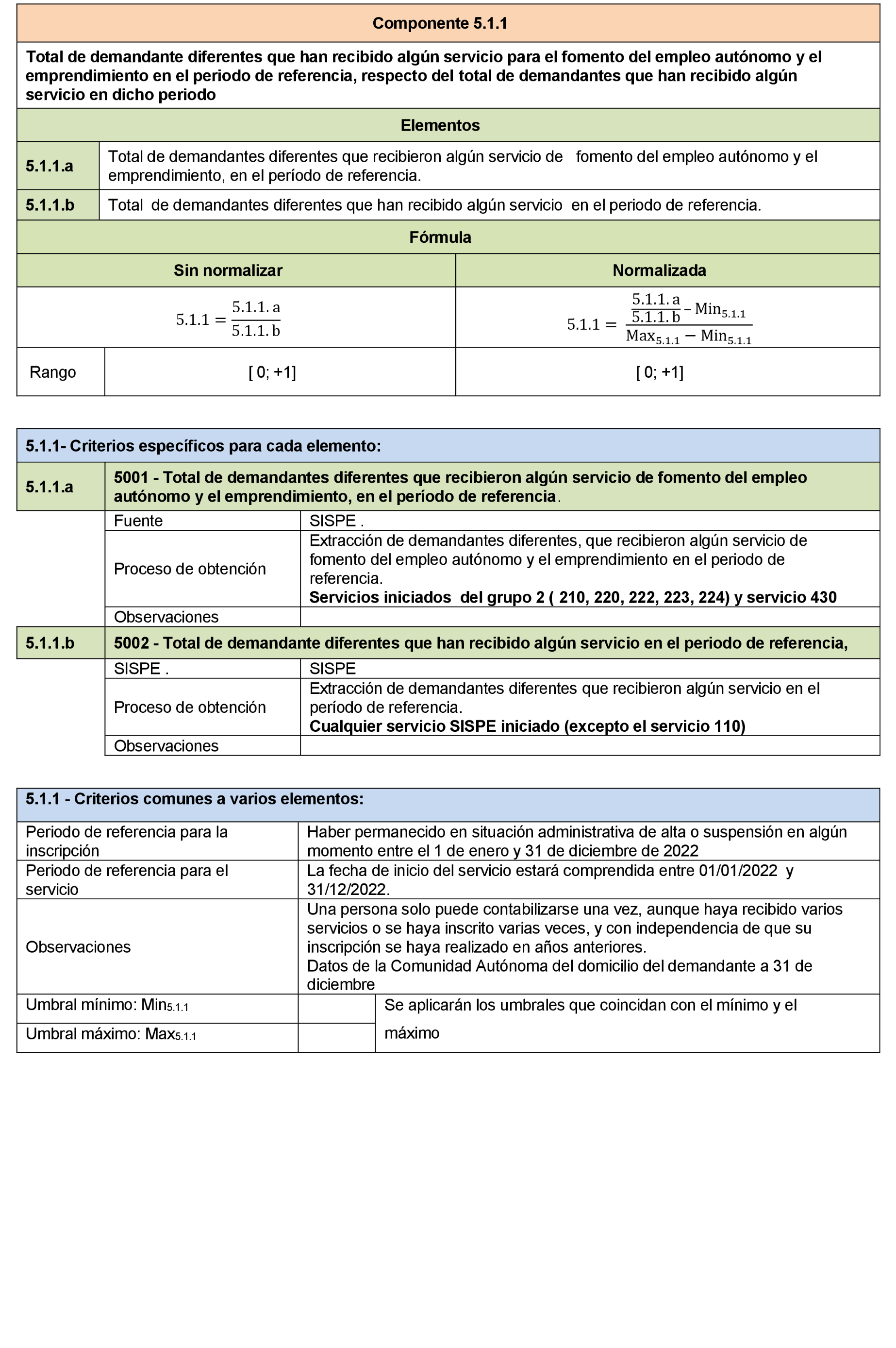 Imagen: /datos/imagenes/disp/2022/106/7189_11526616_74.png