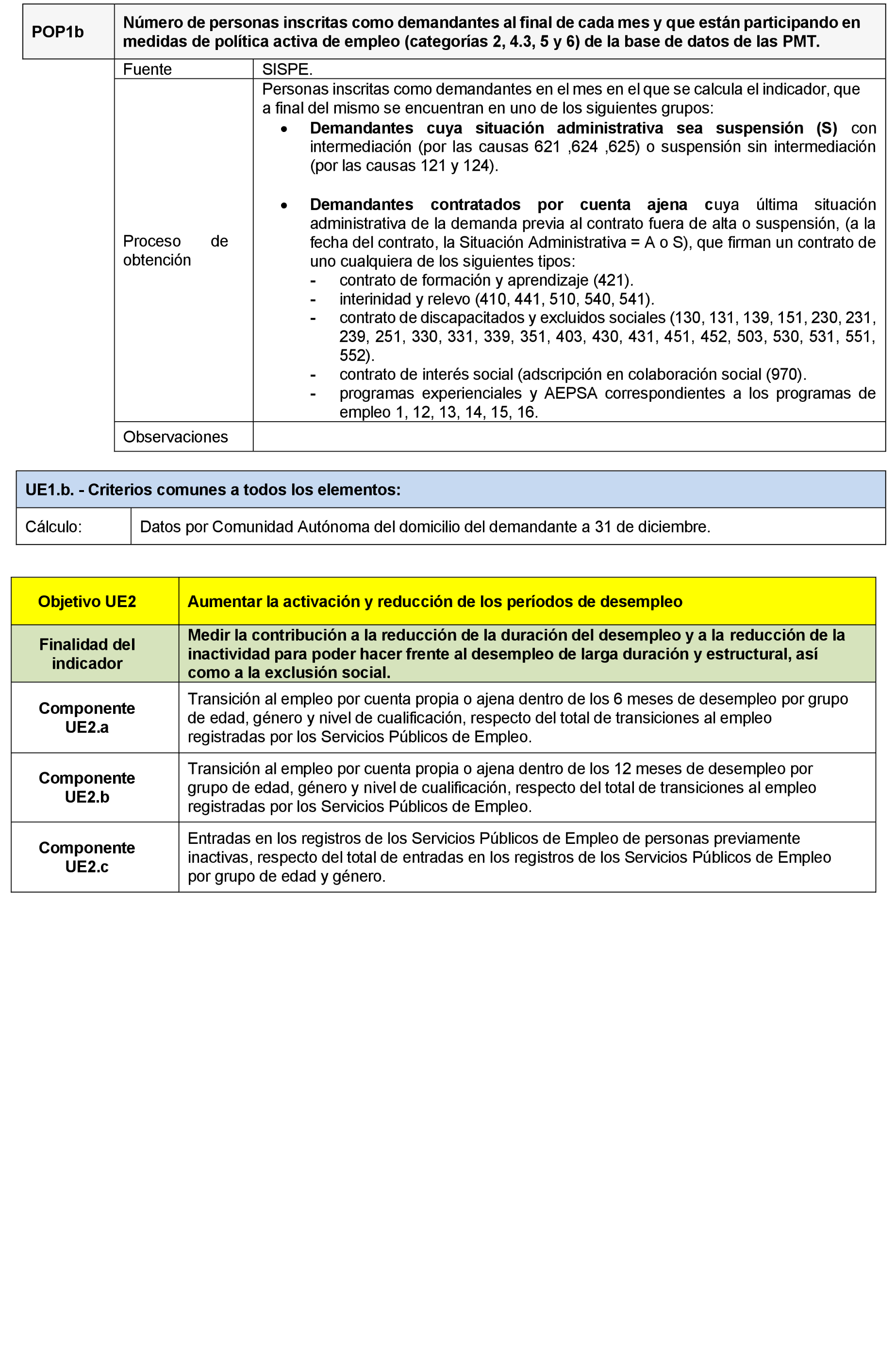 Imagen: /datos/imagenes/disp/2022/106/7189_11526616_8.png