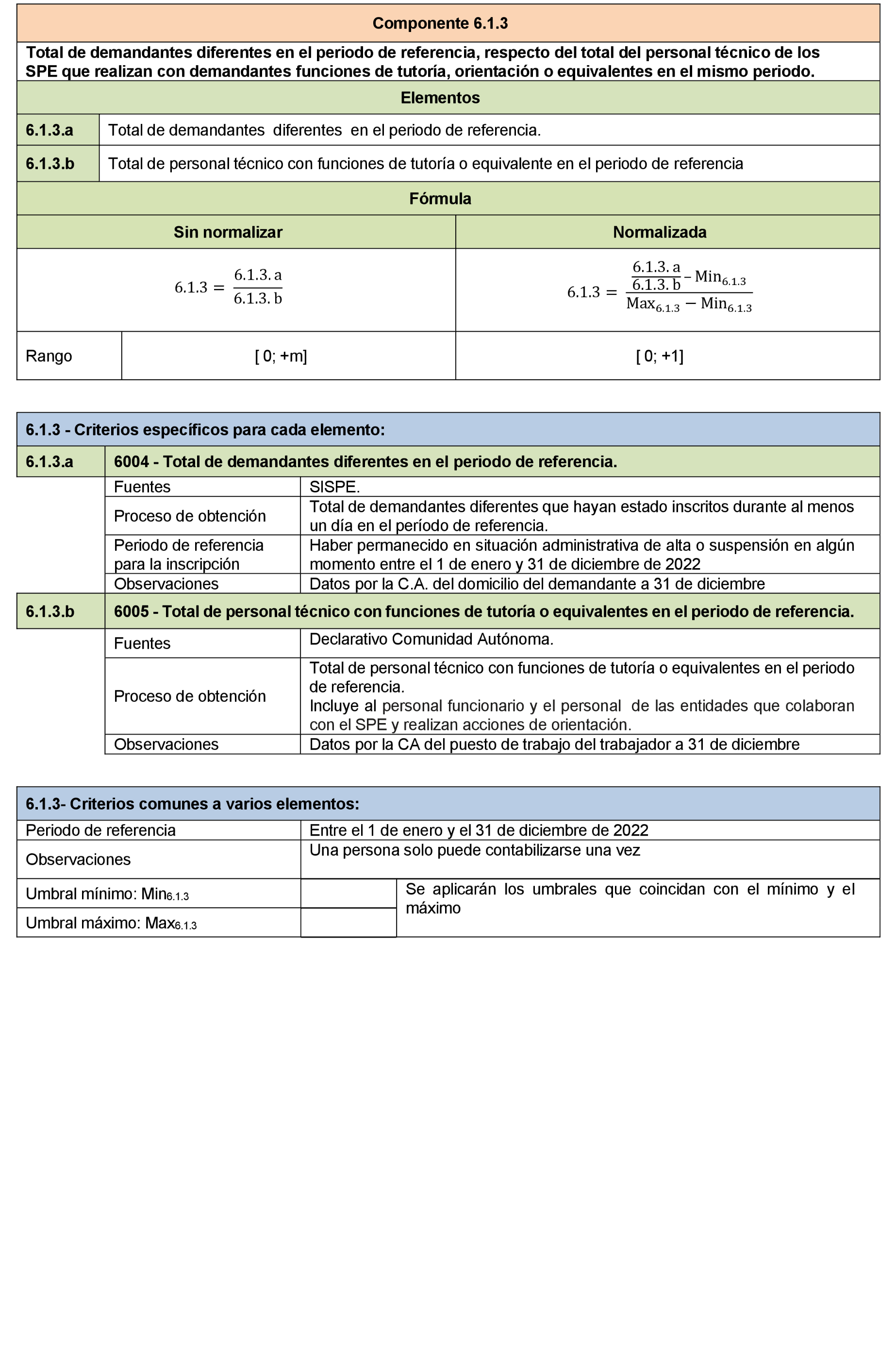 Imagen: /datos/imagenes/disp/2022/106/7189_11526616_80.png