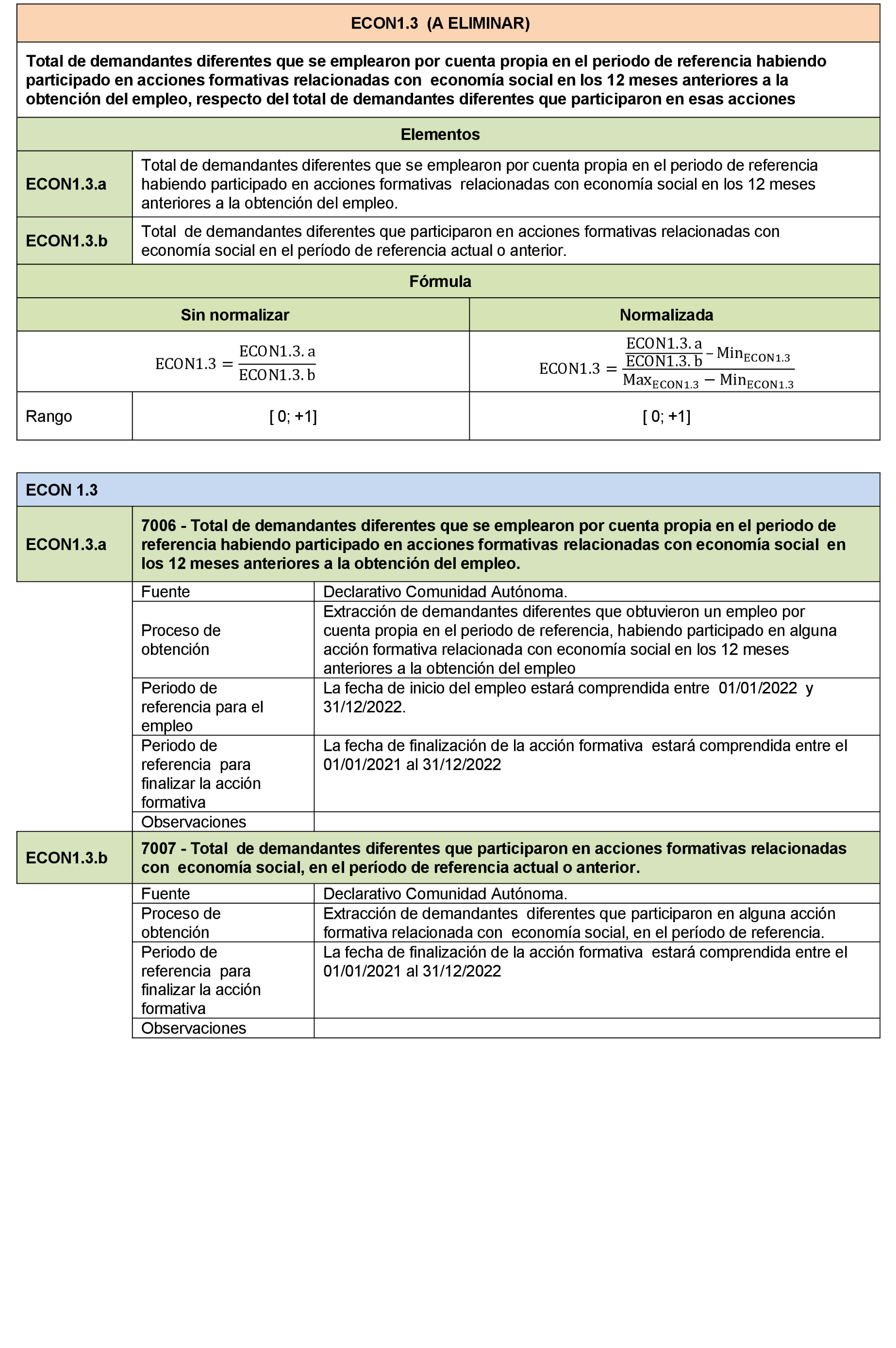 Imagen: /datos/imagenes/disp/2022/106/7189_11526616_86.png