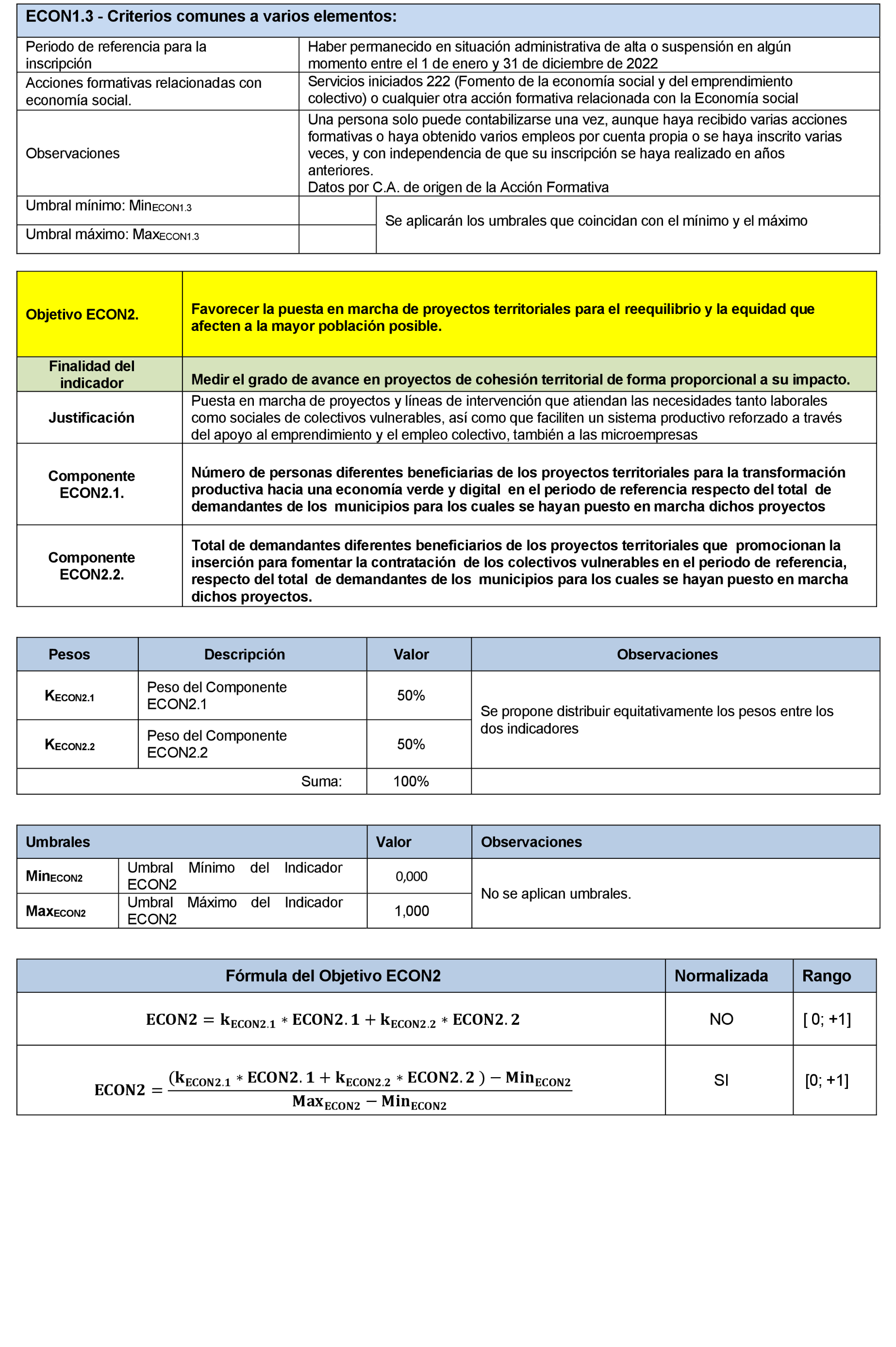 Imagen: /datos/imagenes/disp/2022/106/7189_11526616_87.png