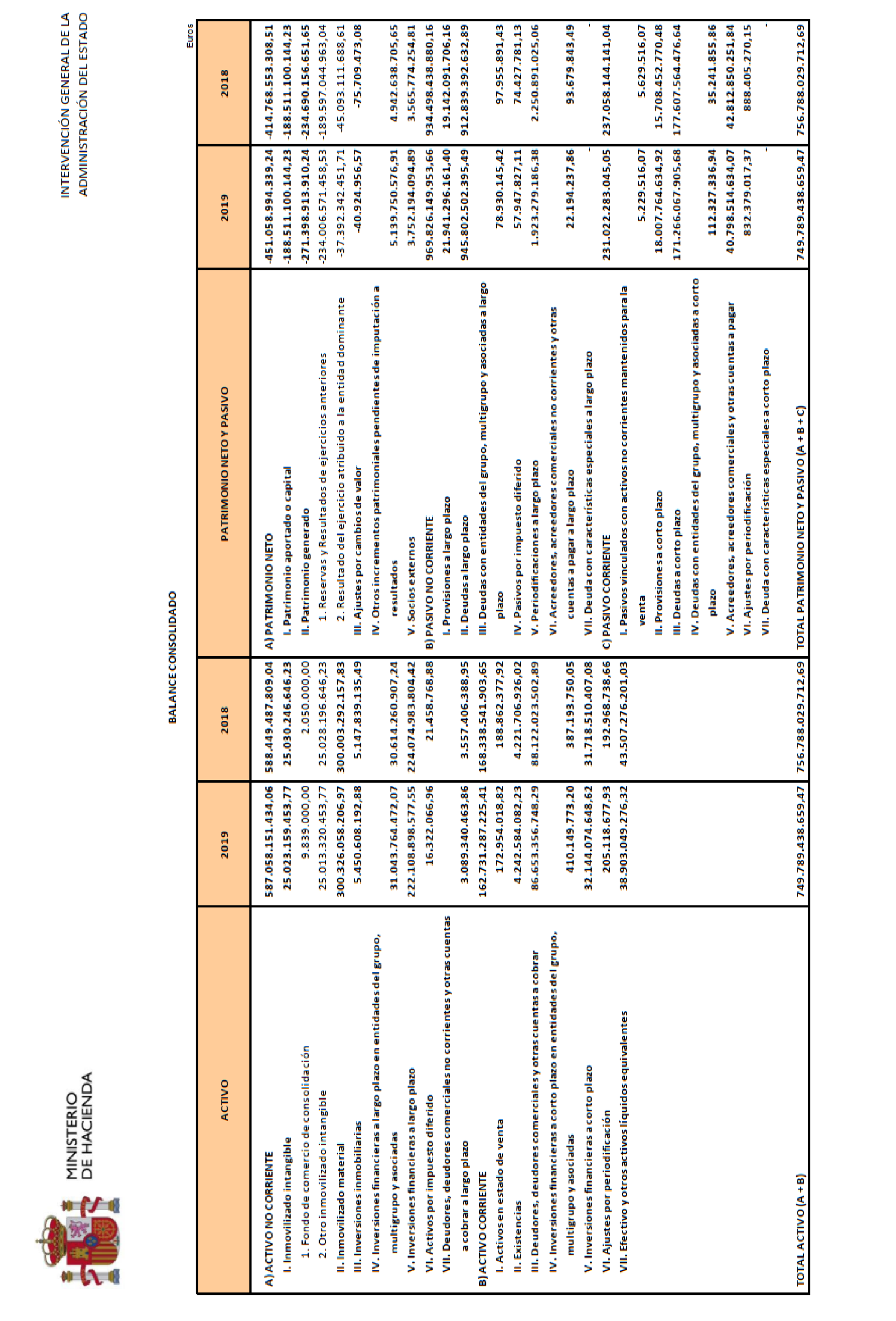 Imagen: /datos/imagenes/disp/2022/107/7364_11539359_75.png