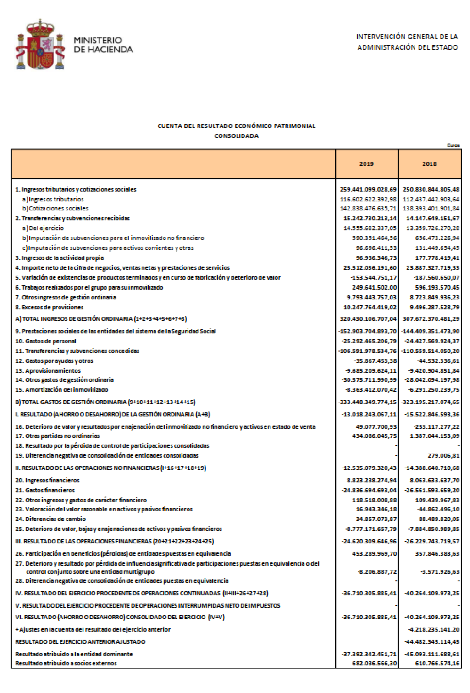 Imagen: /datos/imagenes/disp/2022/107/7364_11539359_76.png