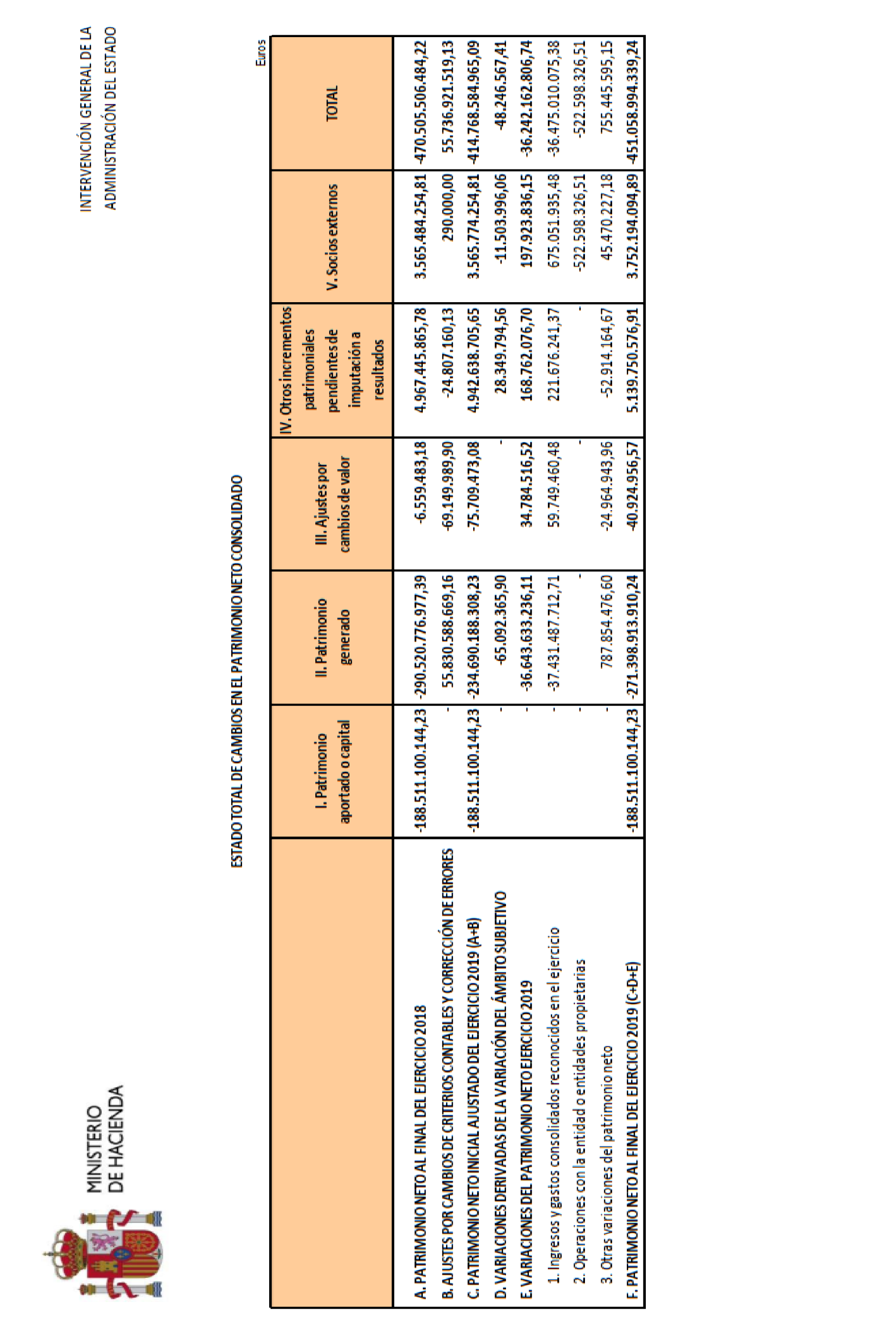 Imagen: /datos/imagenes/disp/2022/107/7364_11539359_77.png