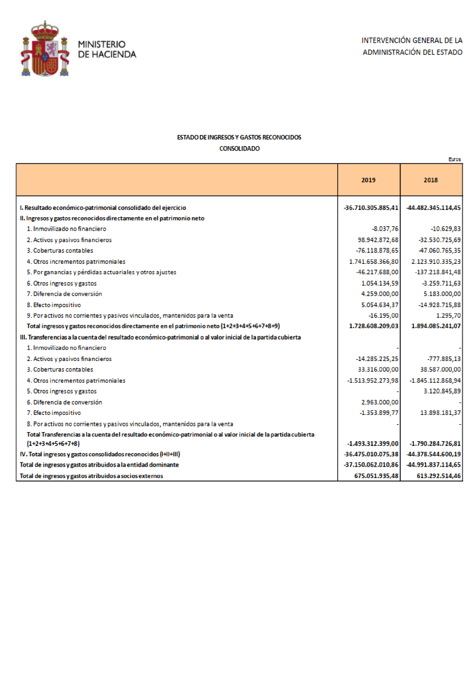 Imagen: /datos/imagenes/disp/2022/107/7364_11539359_78.png