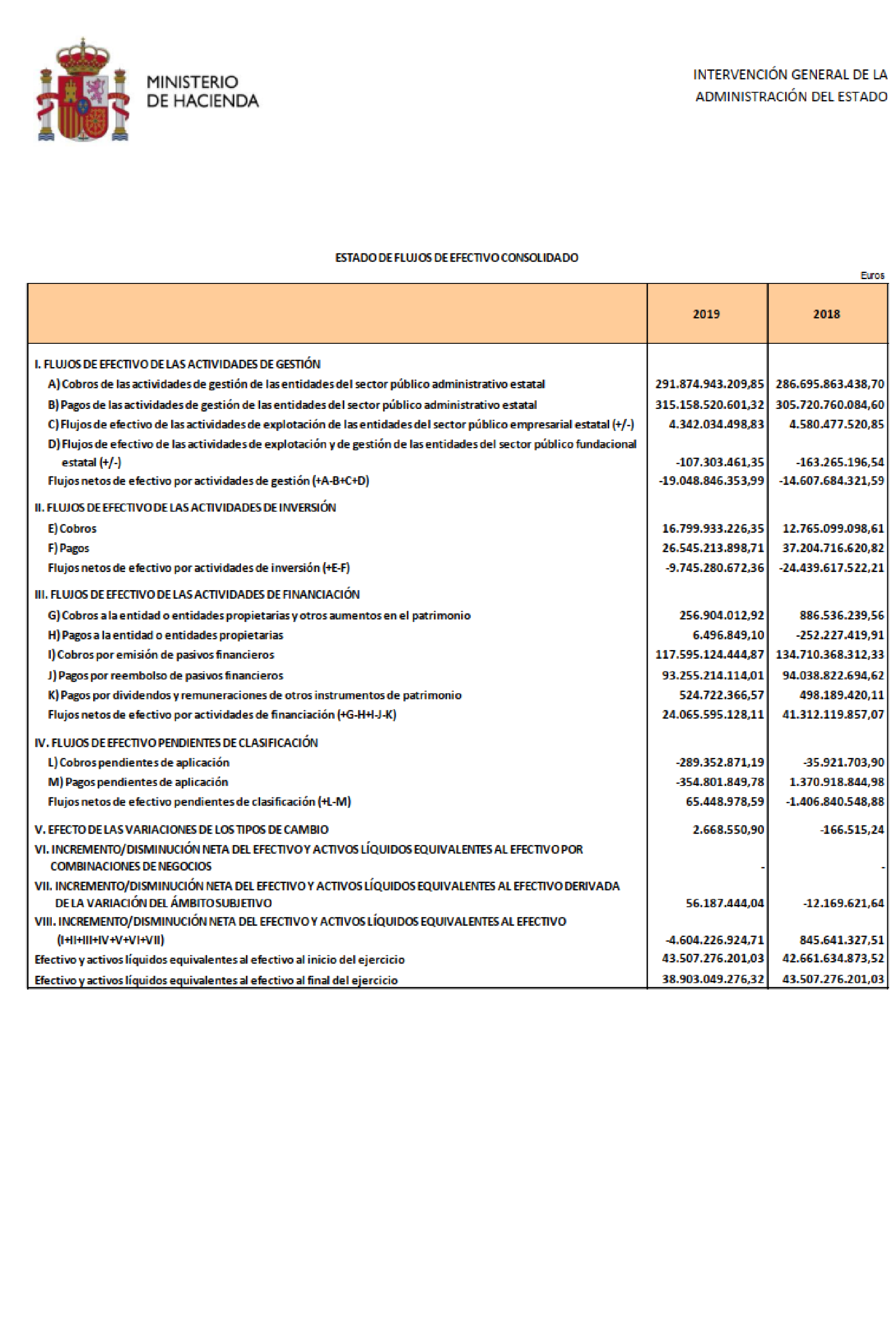 Imagen: /datos/imagenes/disp/2022/107/7364_11539359_79.png