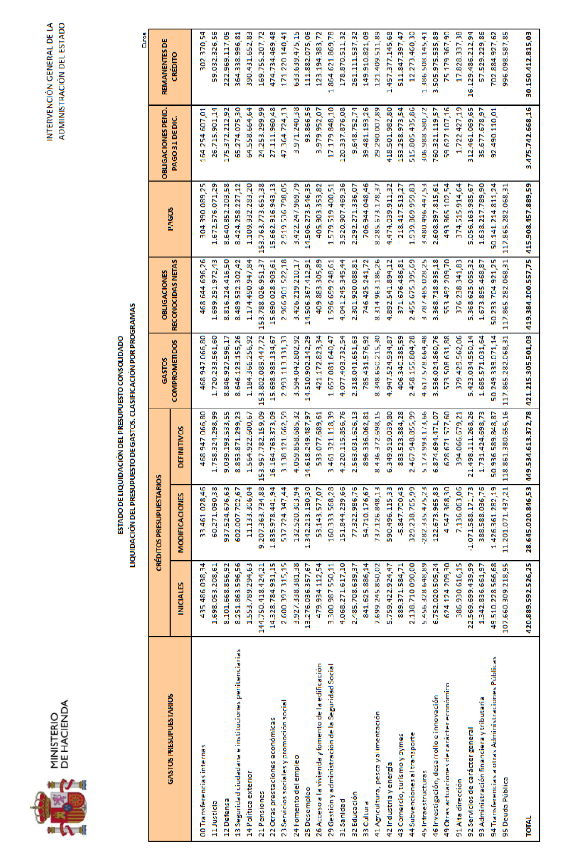 Imagen: /datos/imagenes/disp/2022/107/7364_11539359_80.png