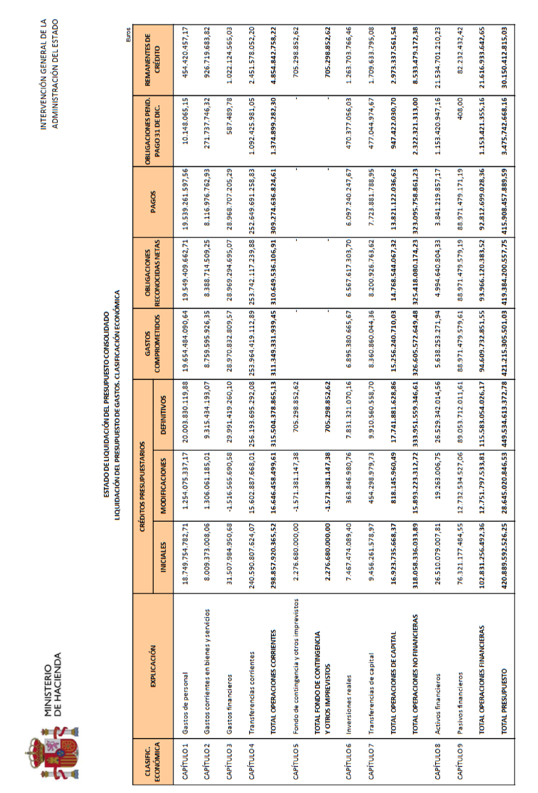 Imagen: /datos/imagenes/disp/2022/107/7364_11539359_81.png