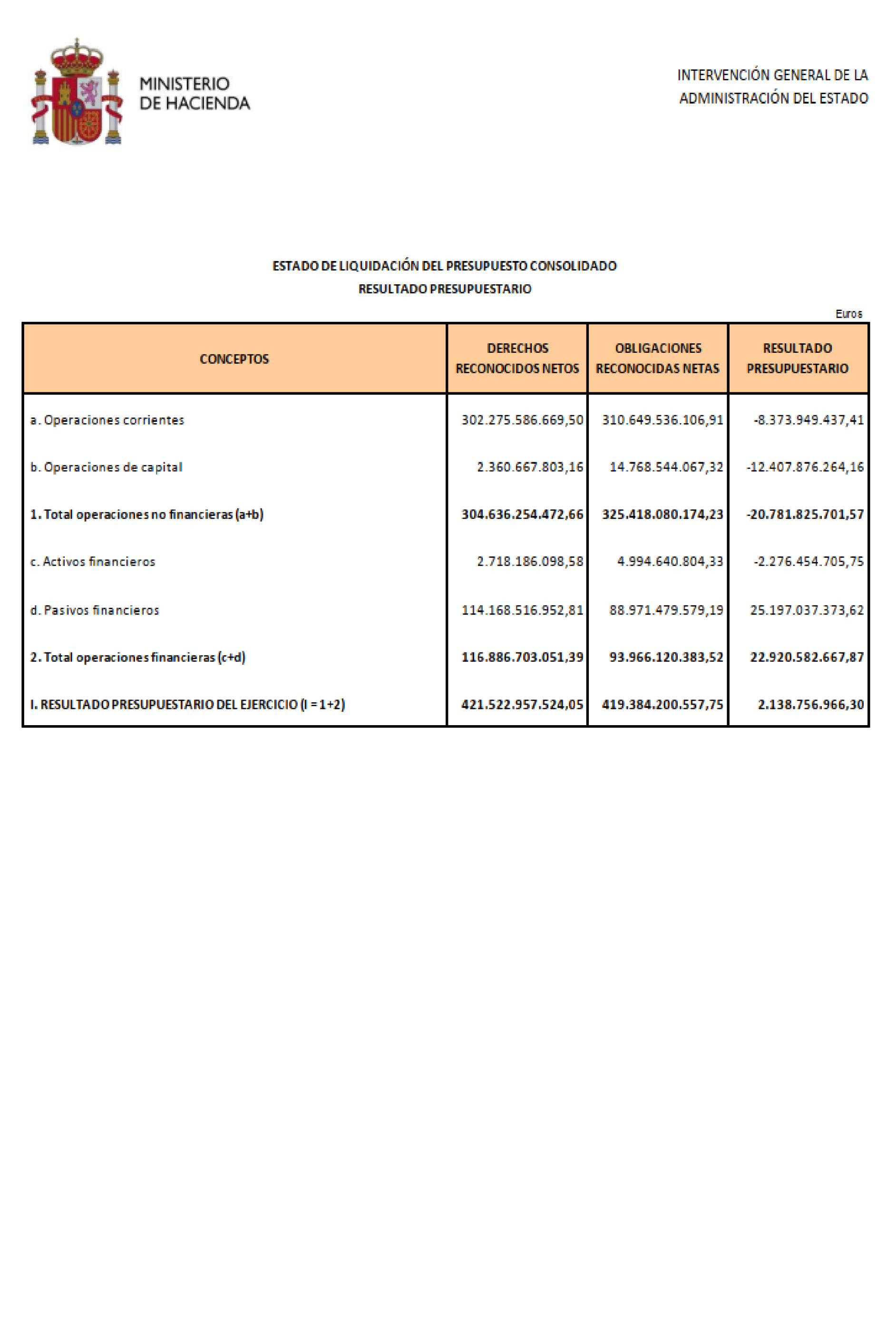 Imagen: /datos/imagenes/disp/2022/107/7364_11539359_83.png