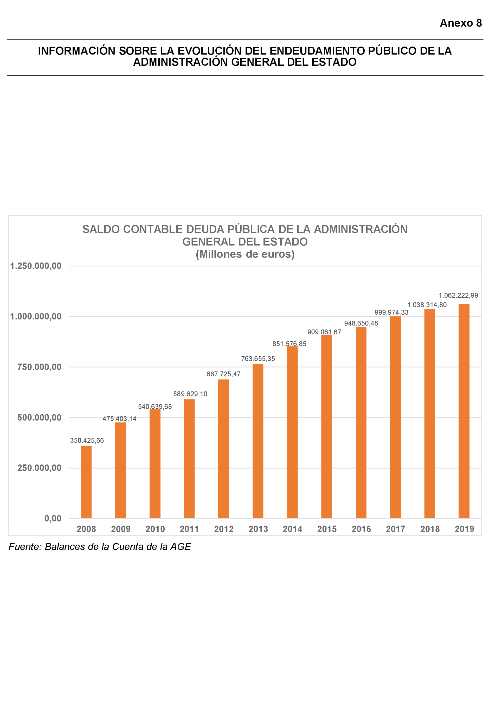 Imagen: /datos/imagenes/disp/2022/107/7364_11539359_98.png