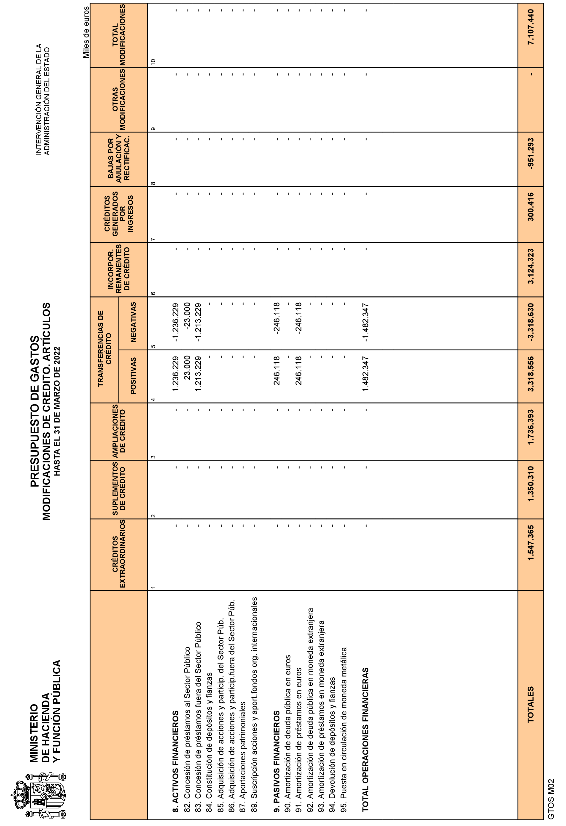 Imagen: /datos/imagenes/disp/2022/108/7465_11557652_16.png