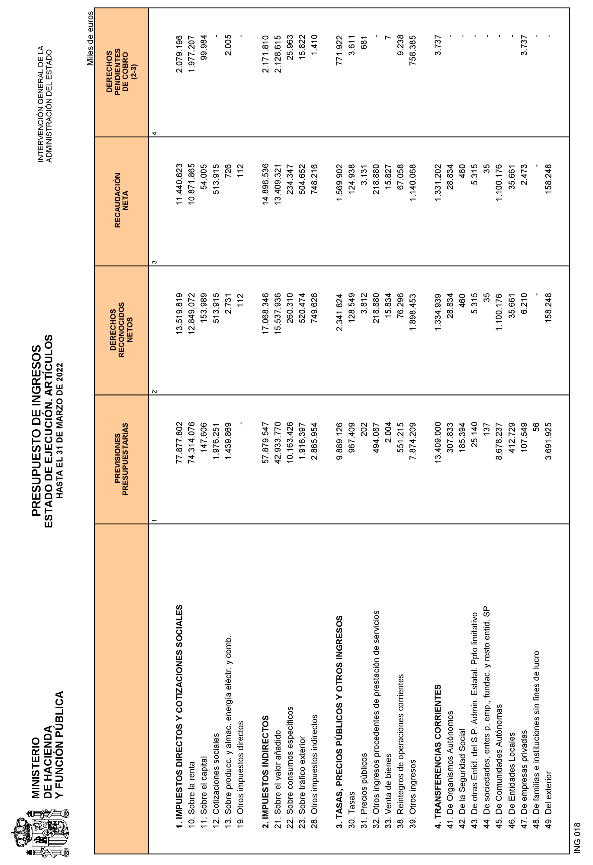 Imagen: /datos/imagenes/disp/2022/108/7465_11557652_17.png