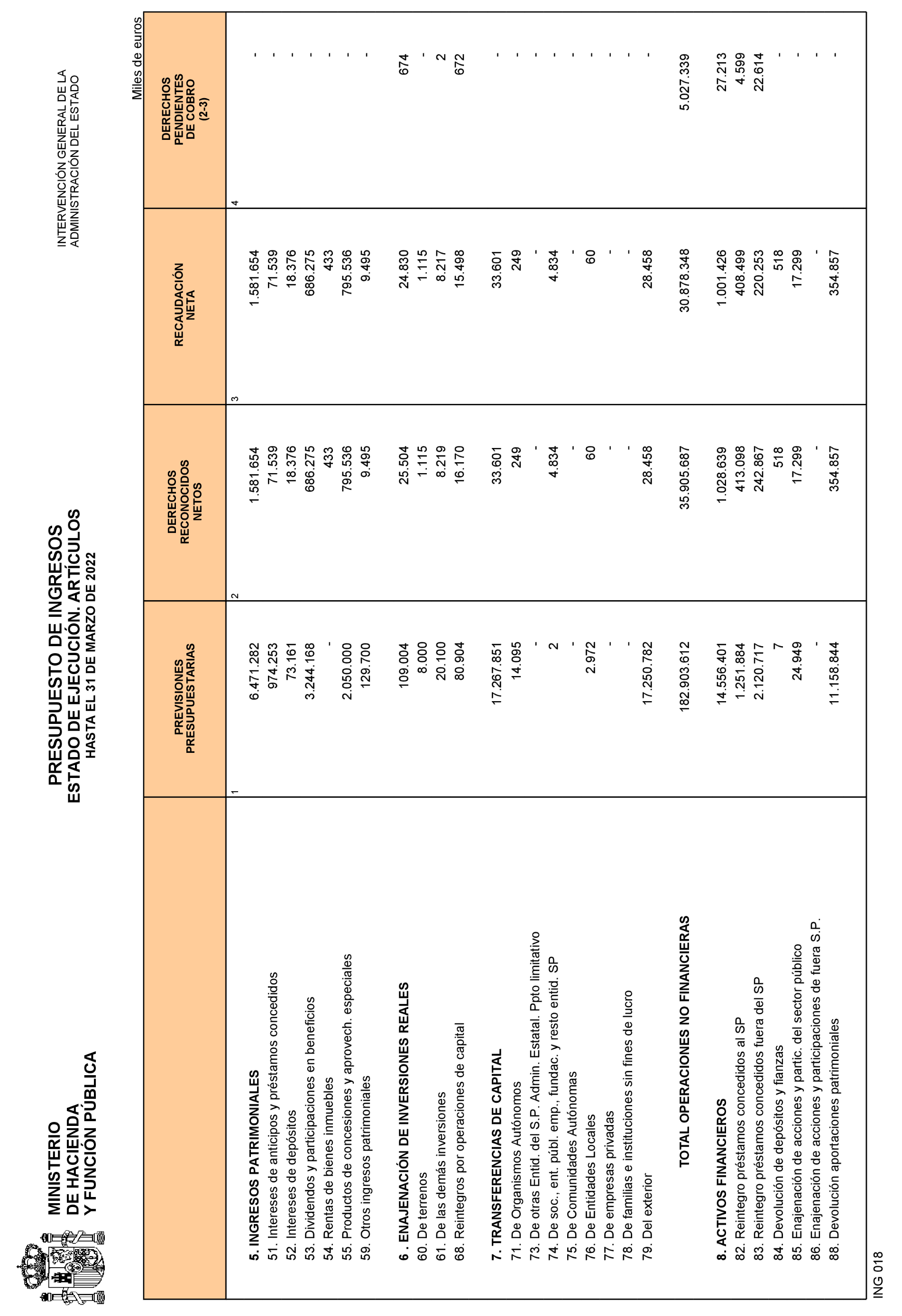 Imagen: /datos/imagenes/disp/2022/108/7465_11557652_18.png