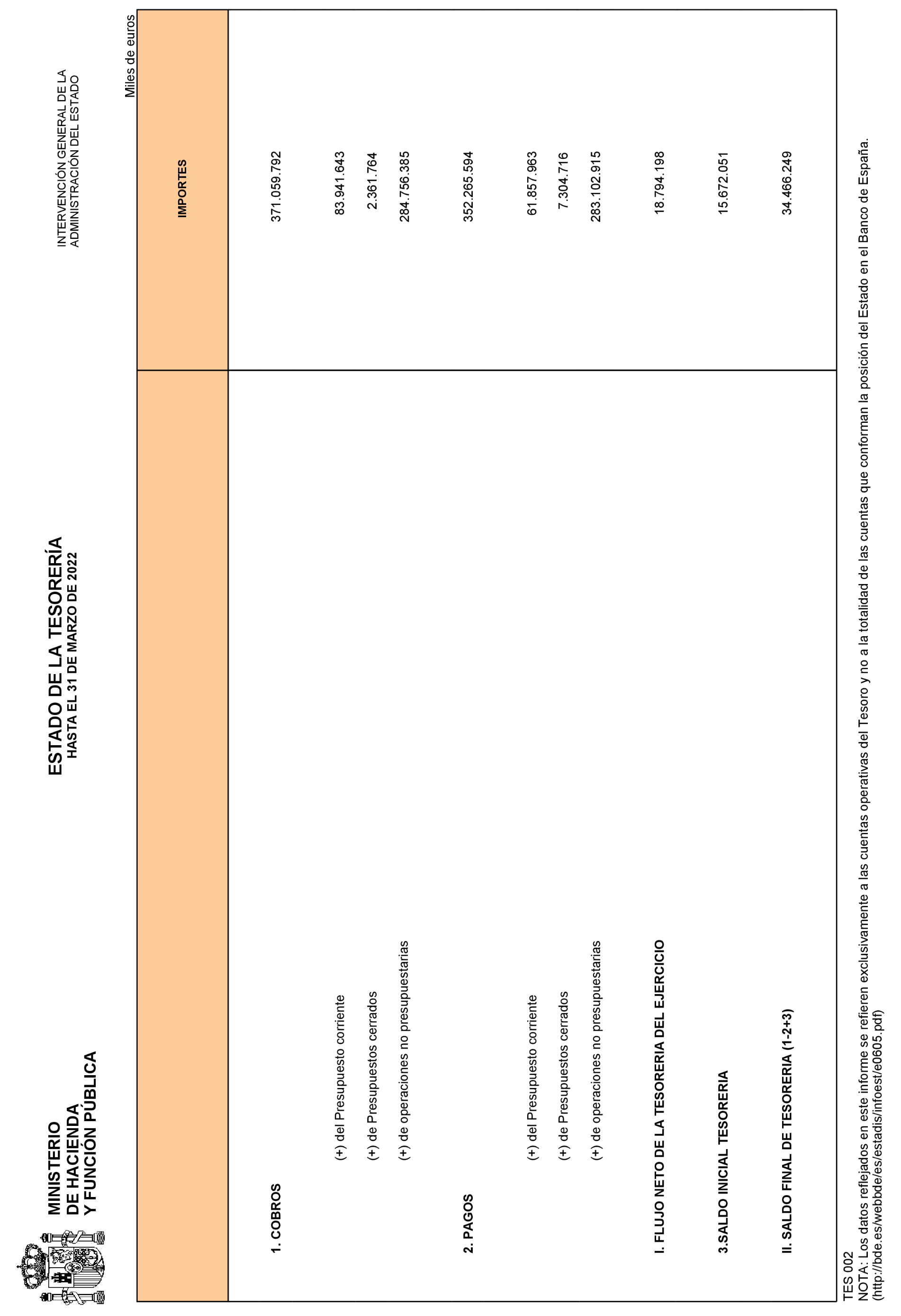 Imagen: /datos/imagenes/disp/2022/108/7465_11557652_2.png