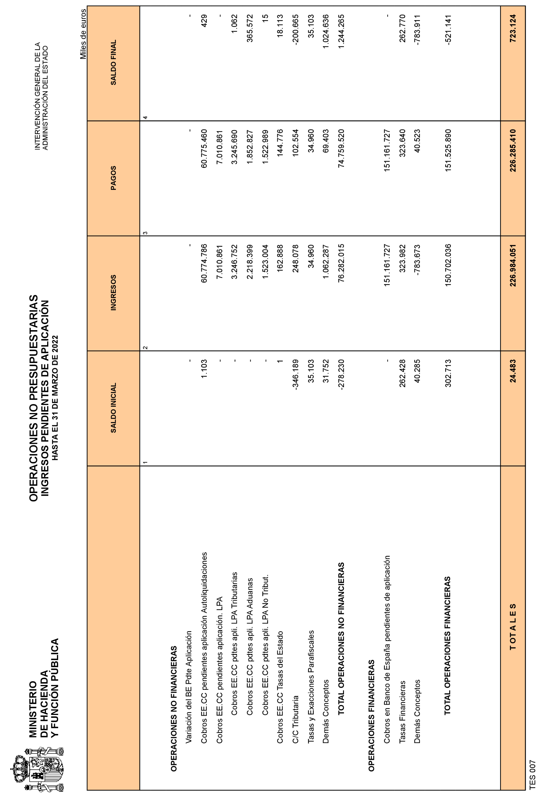 Imagen: /datos/imagenes/disp/2022/108/7465_11557652_34.png